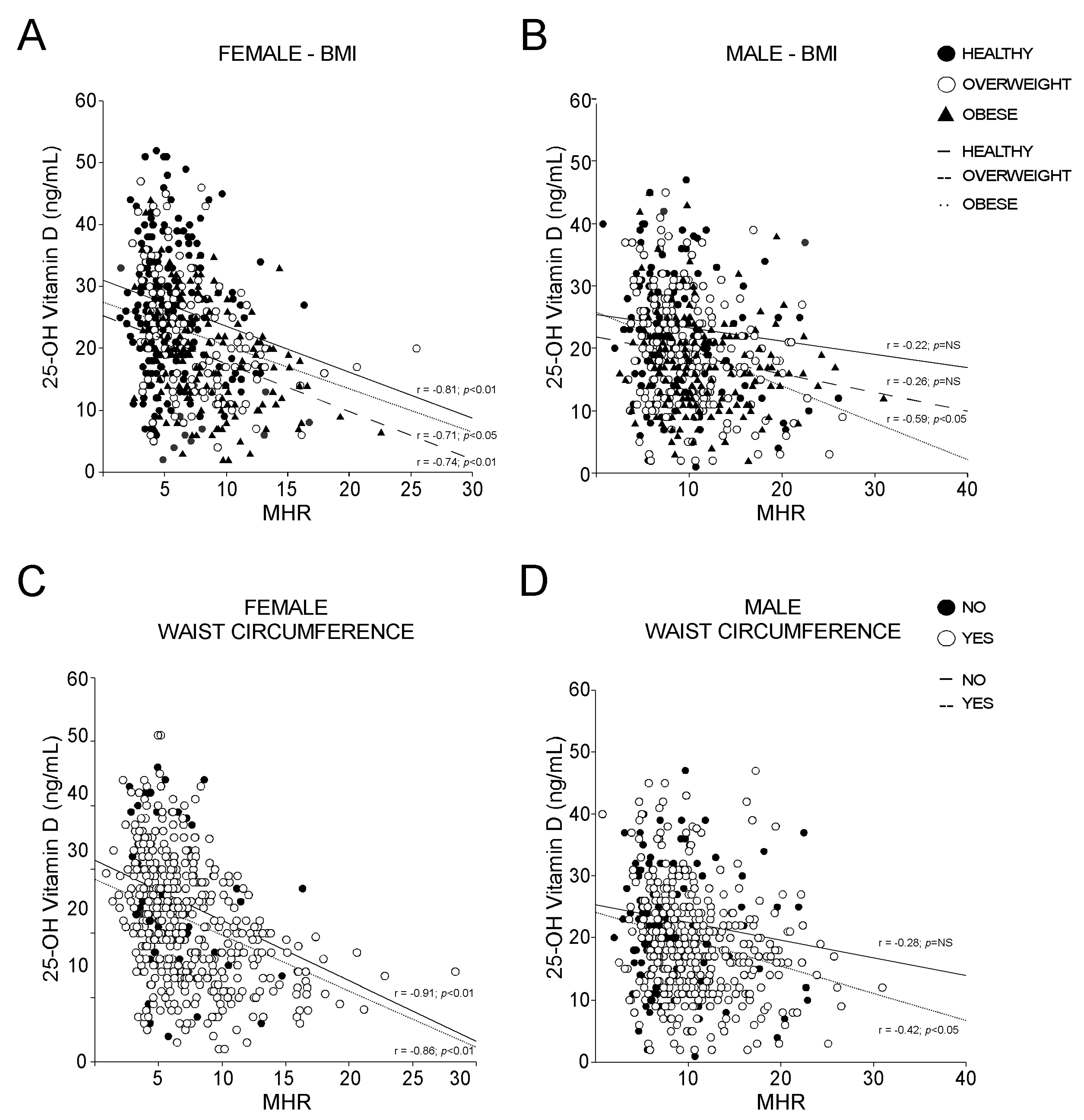 Nutrients 14 00347 g007