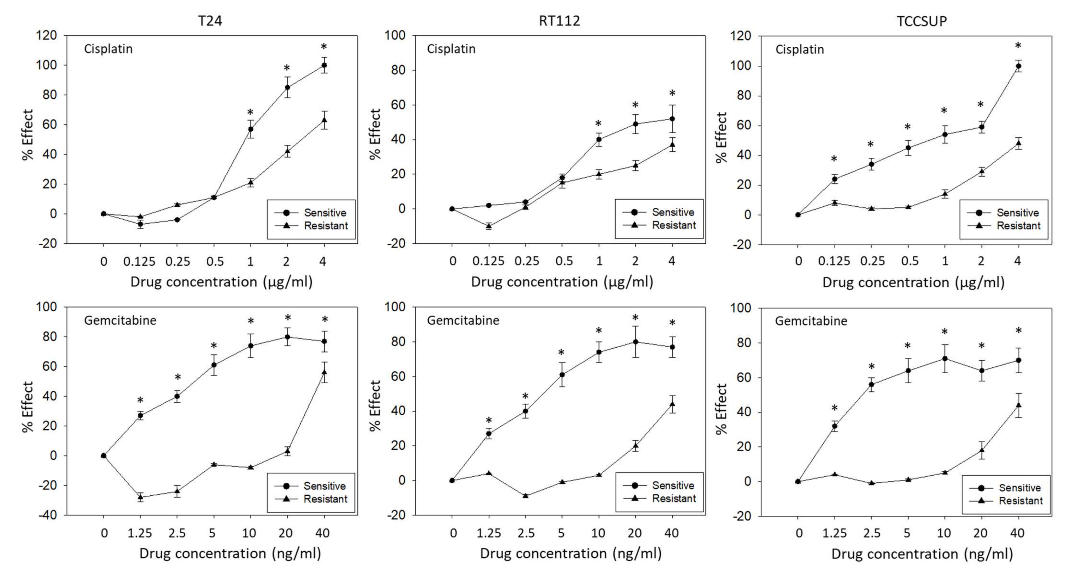 Nutrients 14 00369 g001