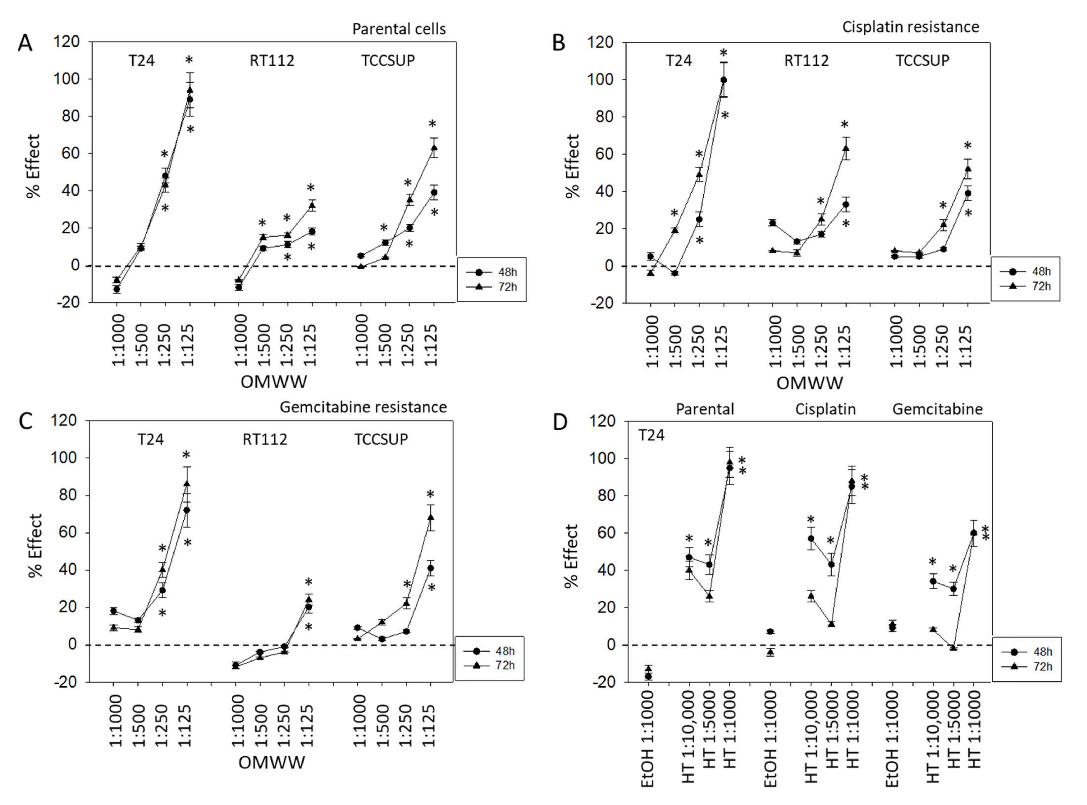 Nutrients 14 00369 g002