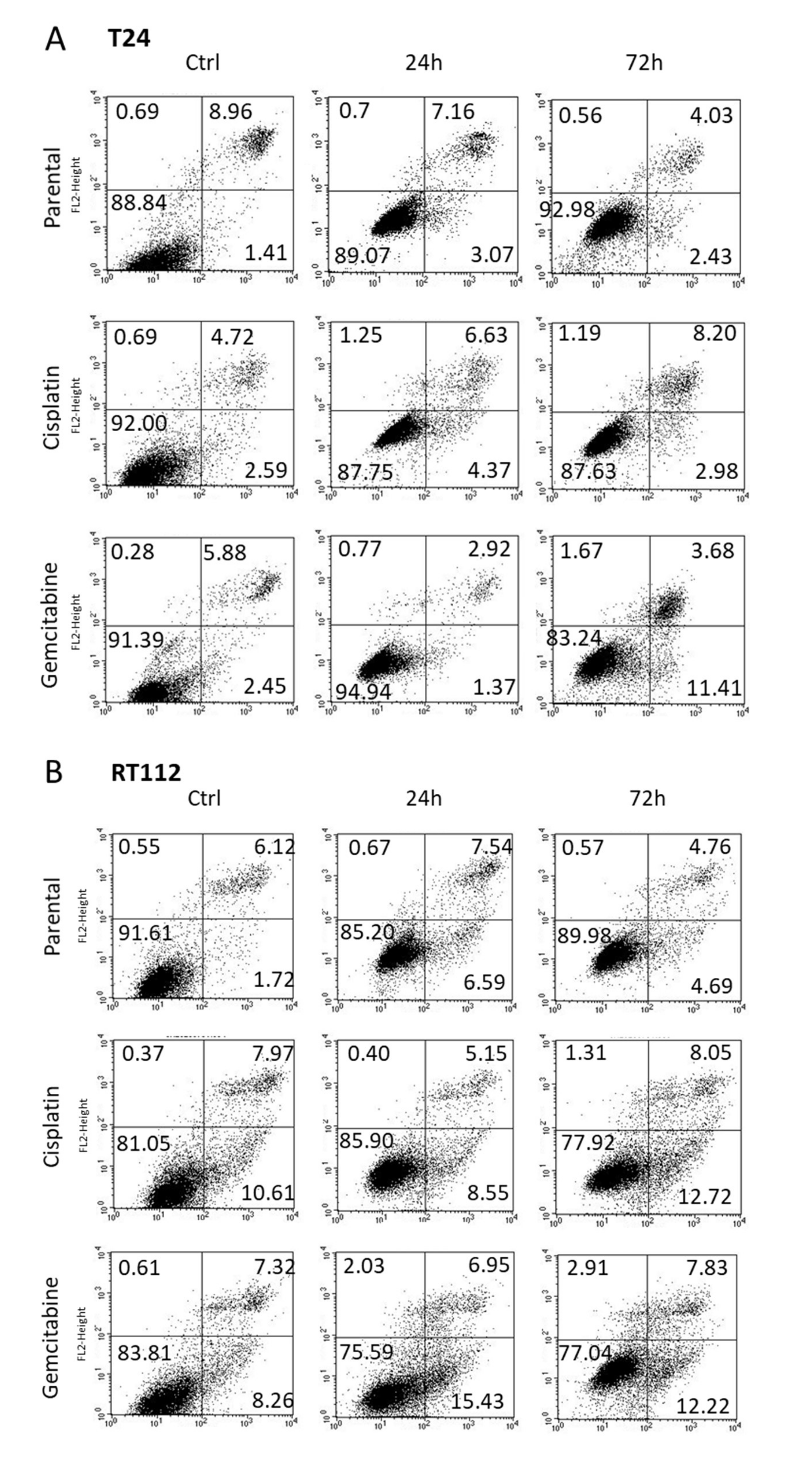 Nutrients 14 00369 g003