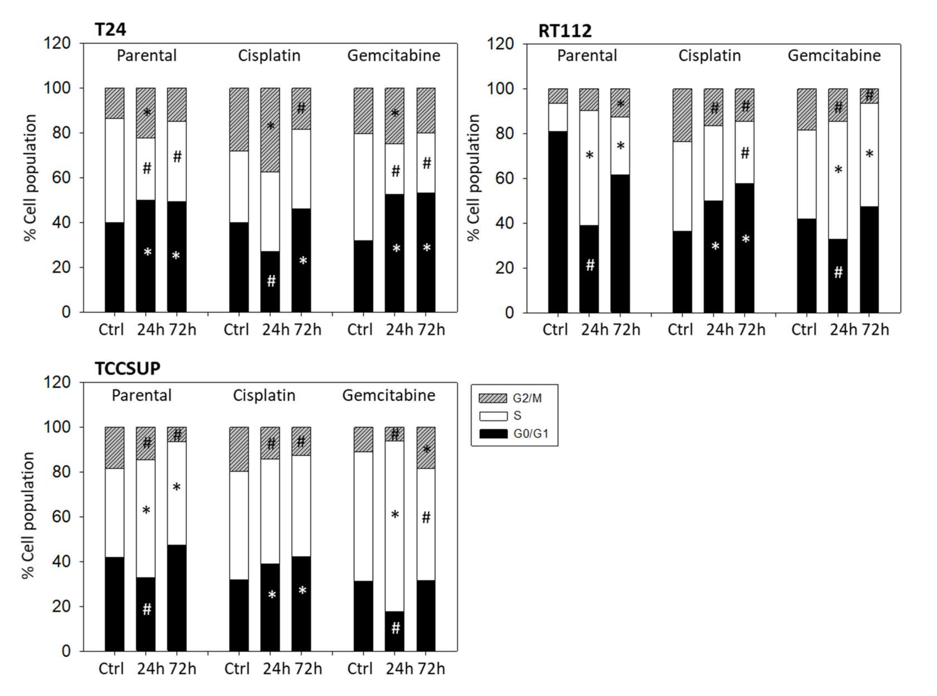 Nutrients 14 00369 g005