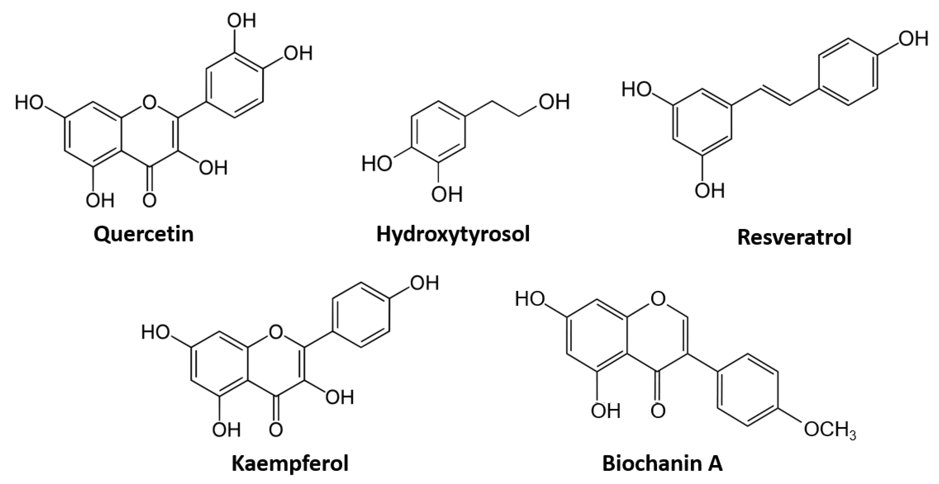Nutrients 14 00468 g002