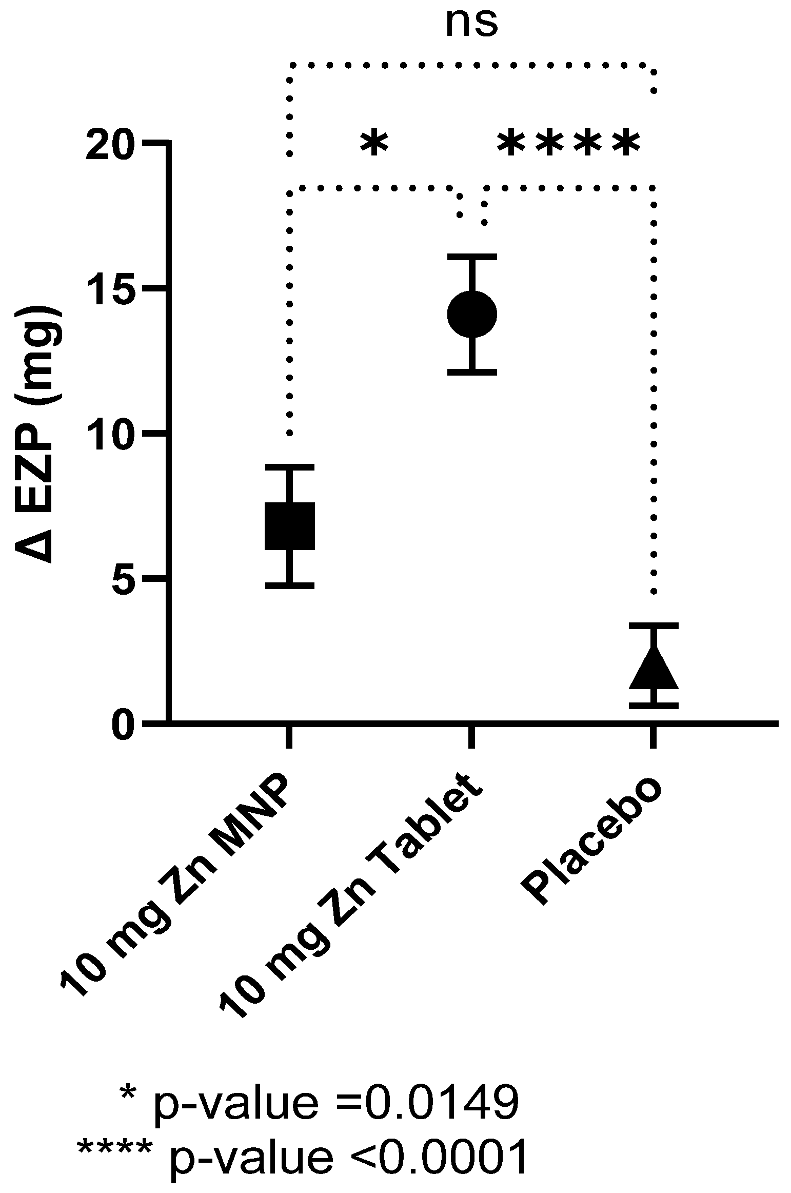Nutrients 14 00481 g002