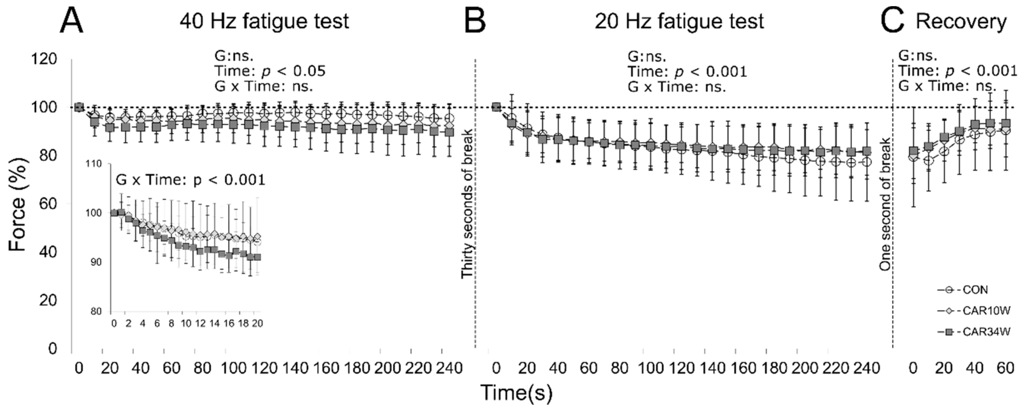 Nutrients 14 00514 g003