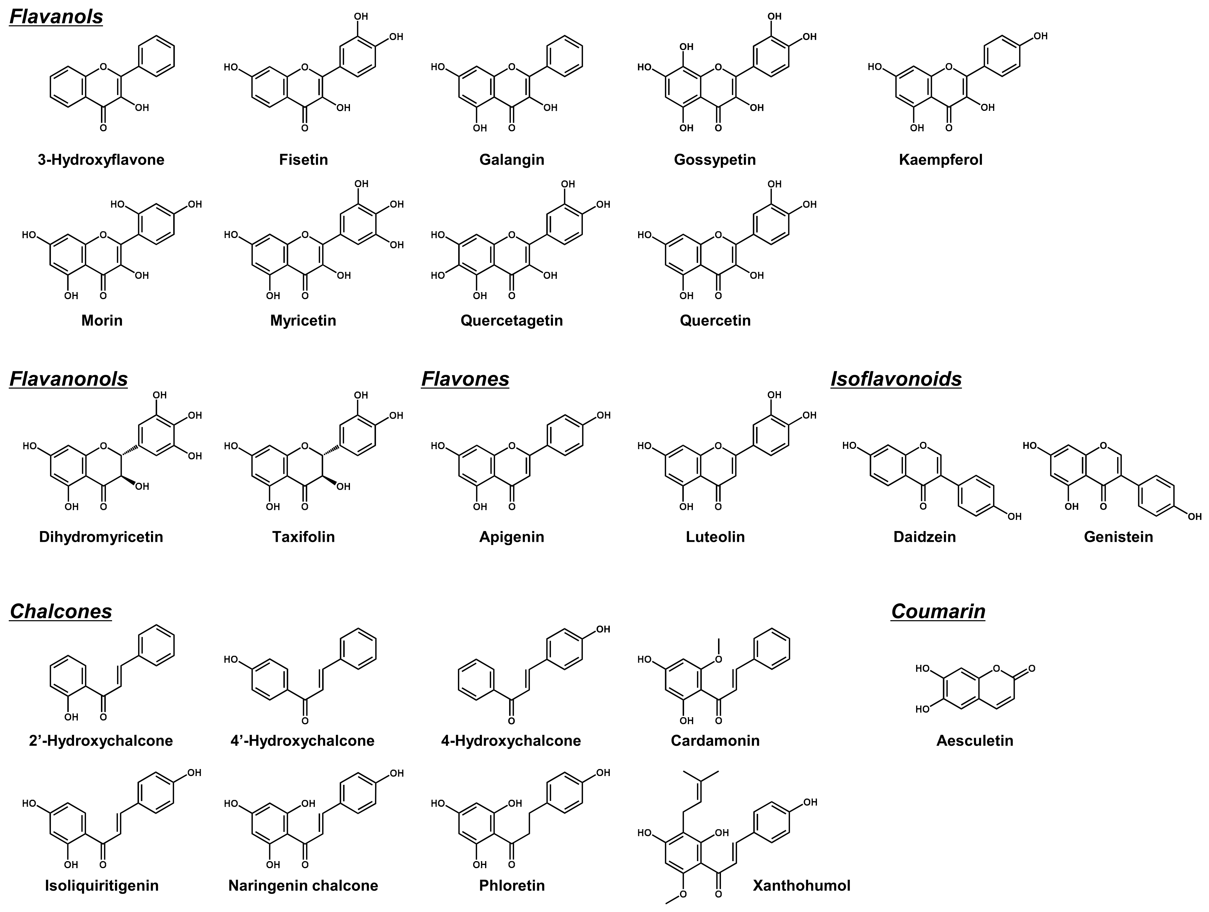 Nutrients 14 00575 g0a1