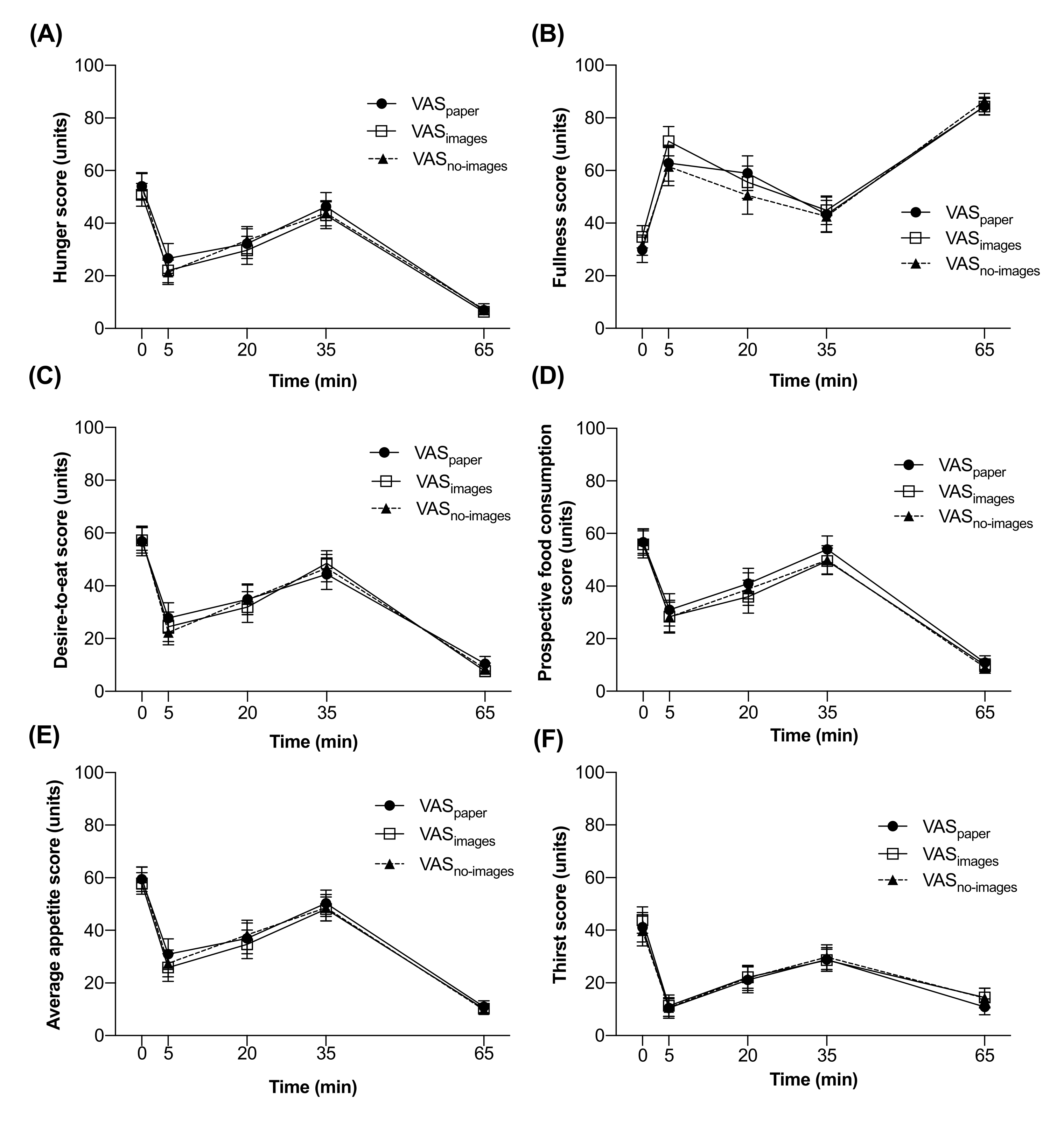 Nutrients 14 00636 g003 Nutrients 14 00636 g003