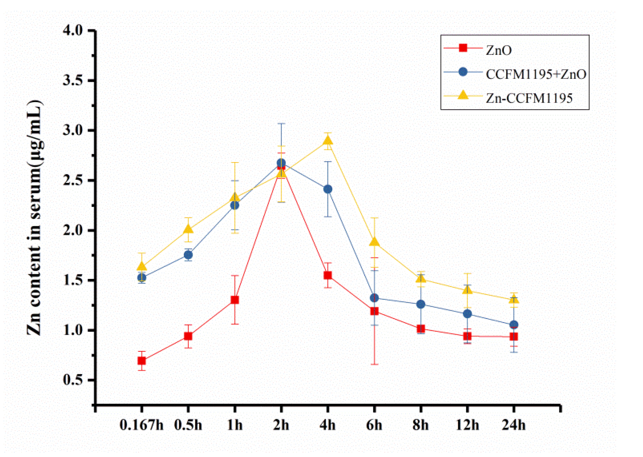 Nutrients 14 00783 g007