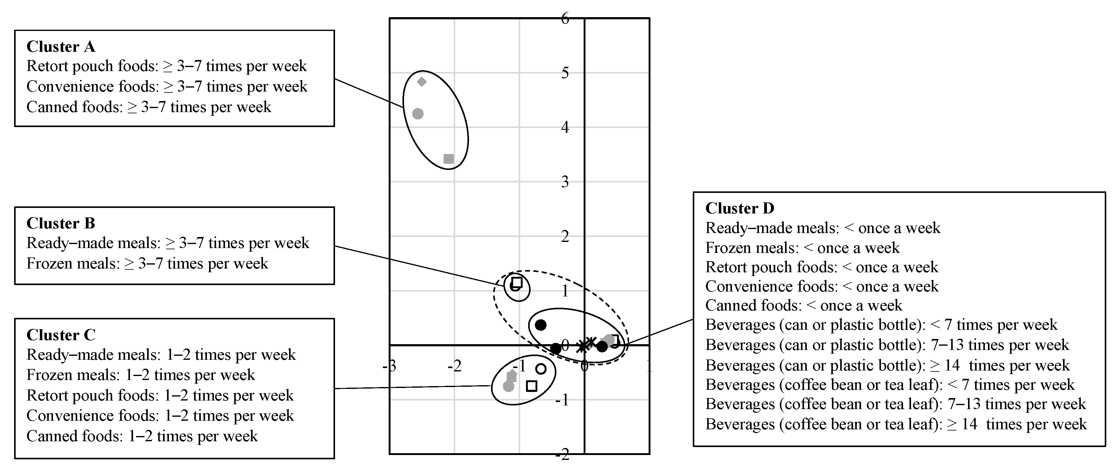 Nutrients 14 00895 g002