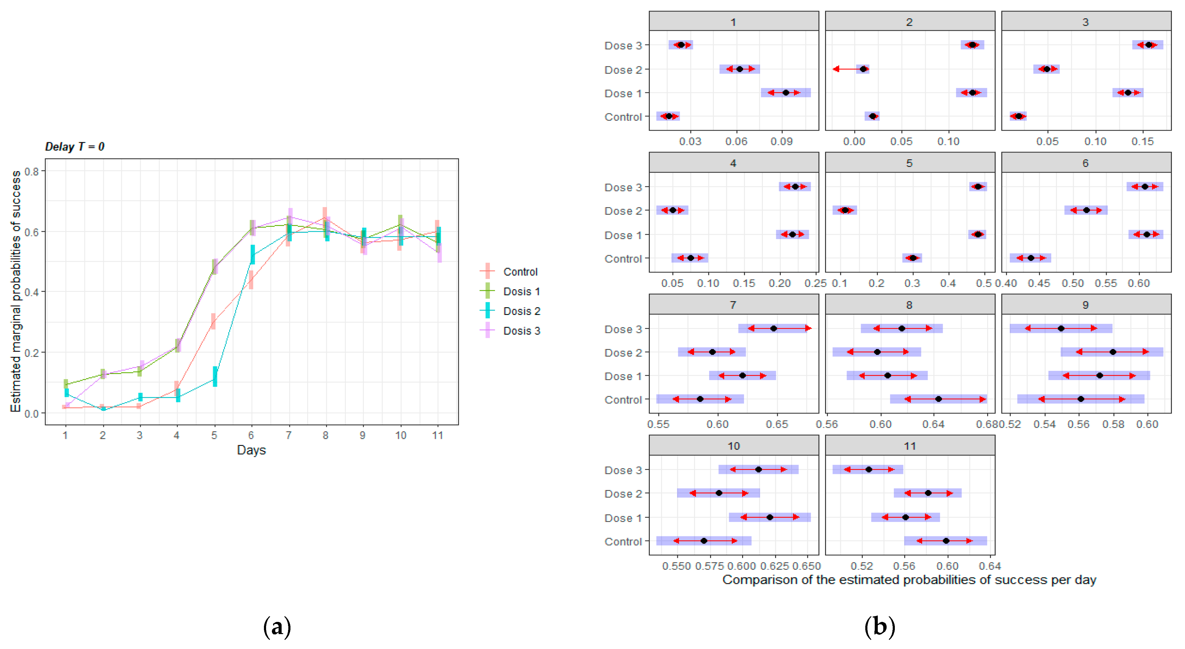 Nutrients 14 01090 g004