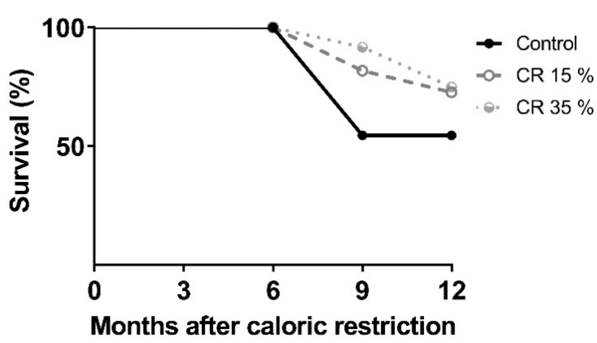 Nutrients 14 01256 g002