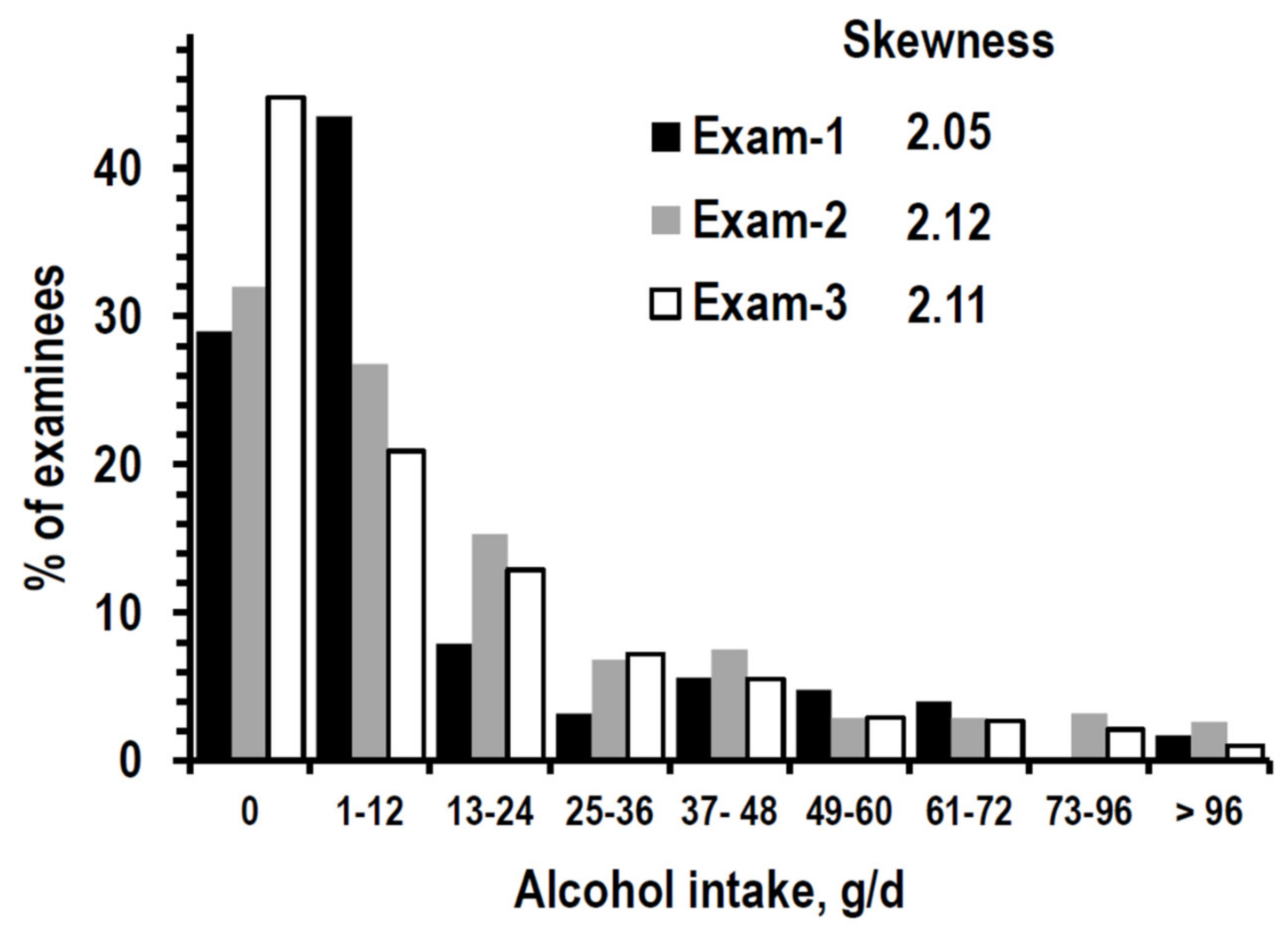 Nutrients 14 01297 g002