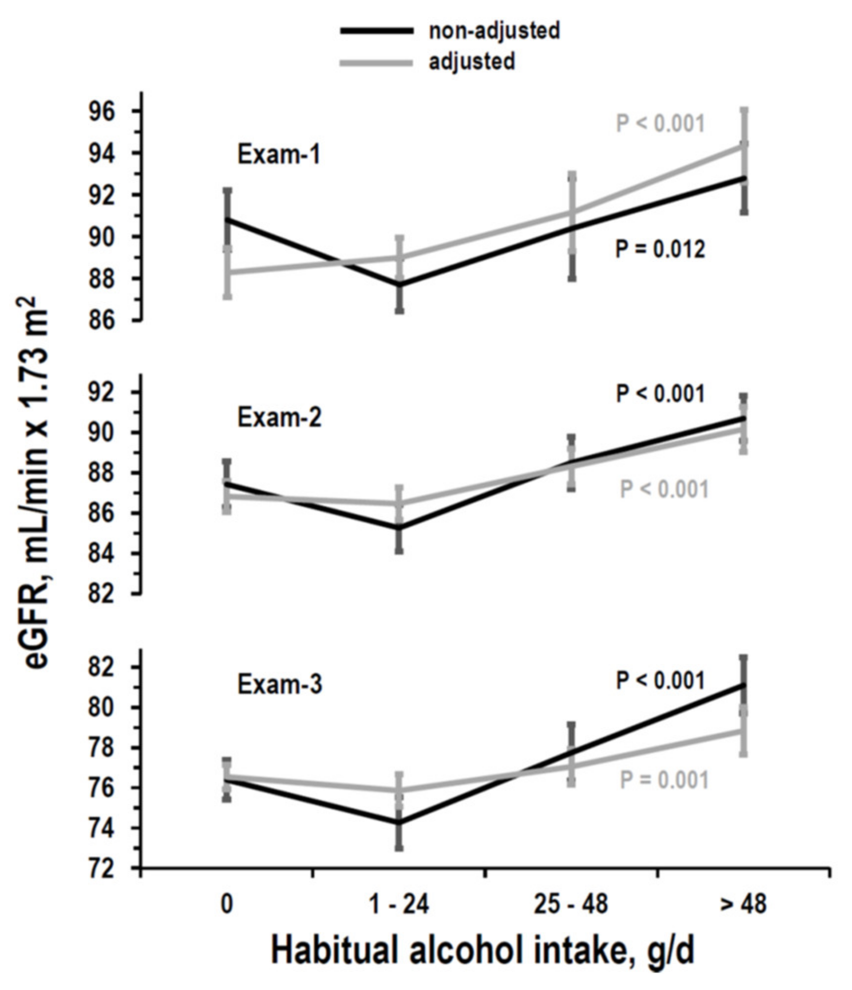 Nutrients 14 01297 g005