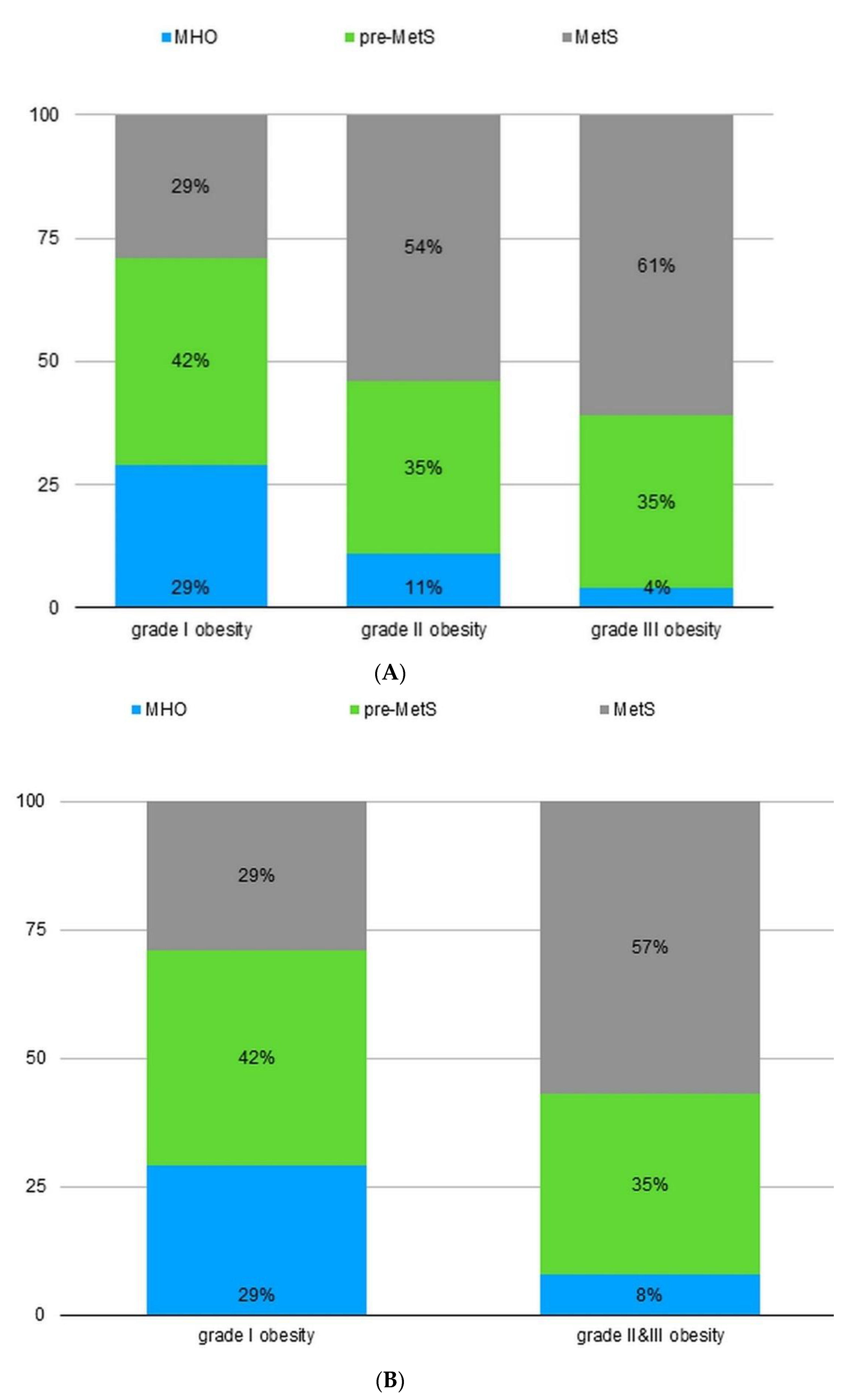 https://www.mdpi.com/nutrients/nutrients-14-01307/article_deploy/html/images/nutrients-14-01307-g001.png