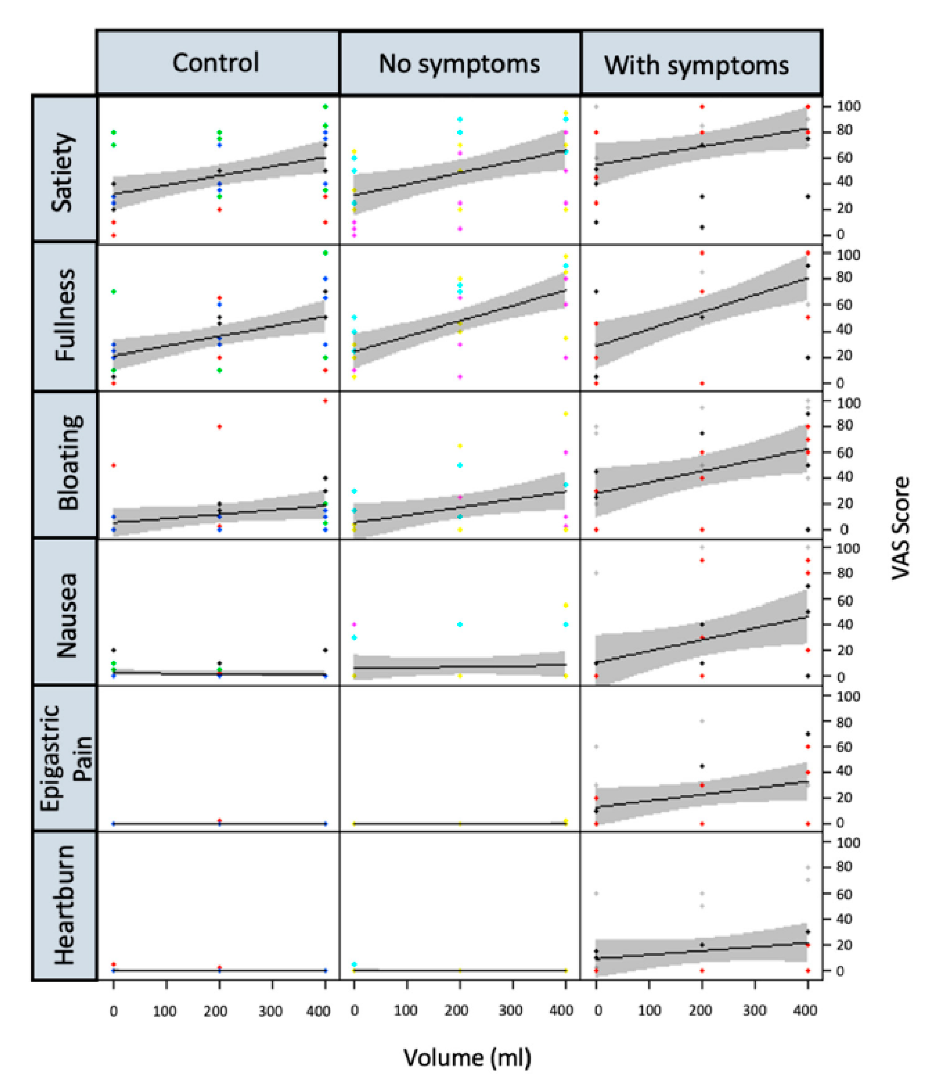 Nutrients 14 01321 g002 Nutrients 14 01321 g002