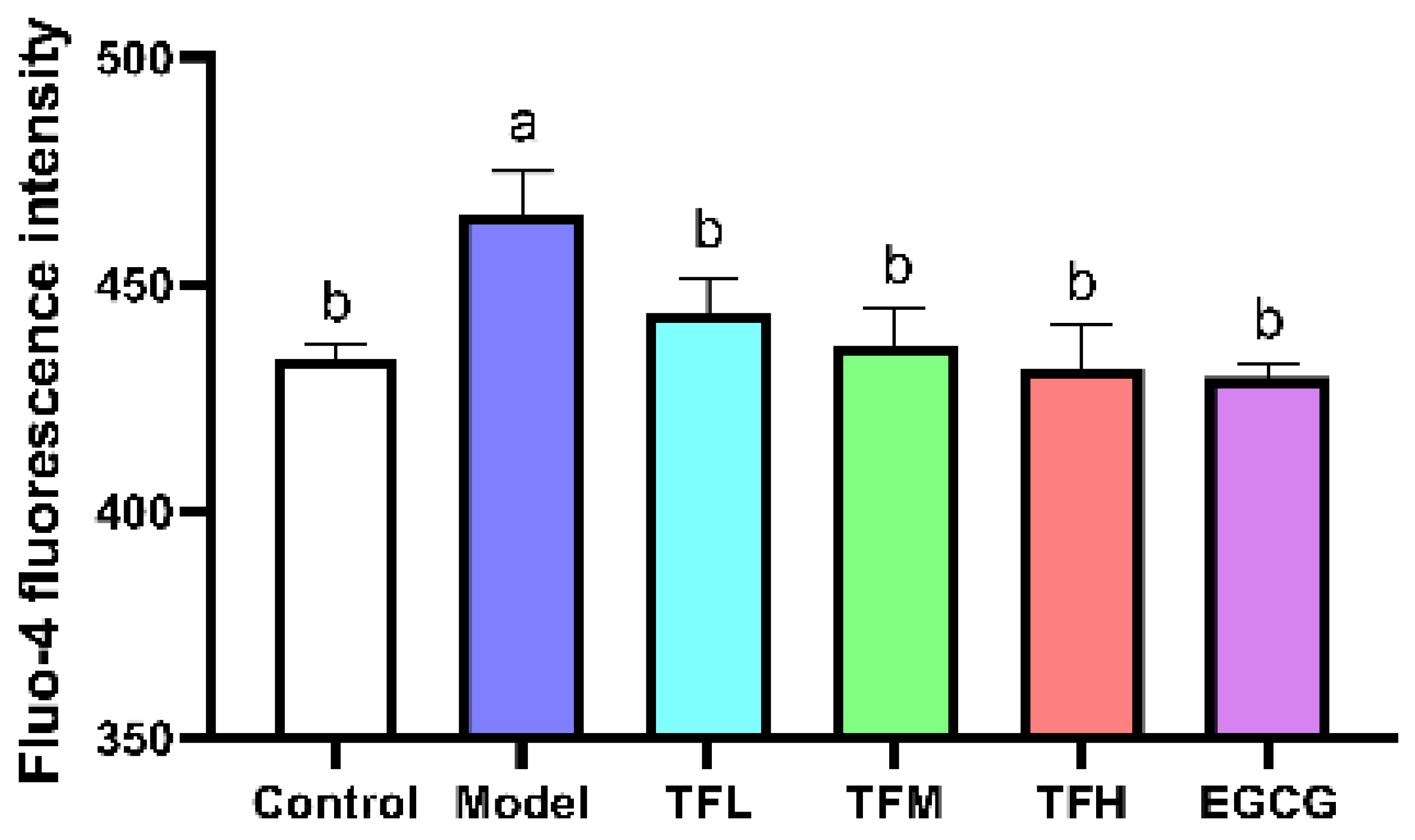 Nutrients 14 01391 g005 Nutrients 14 01391 g005