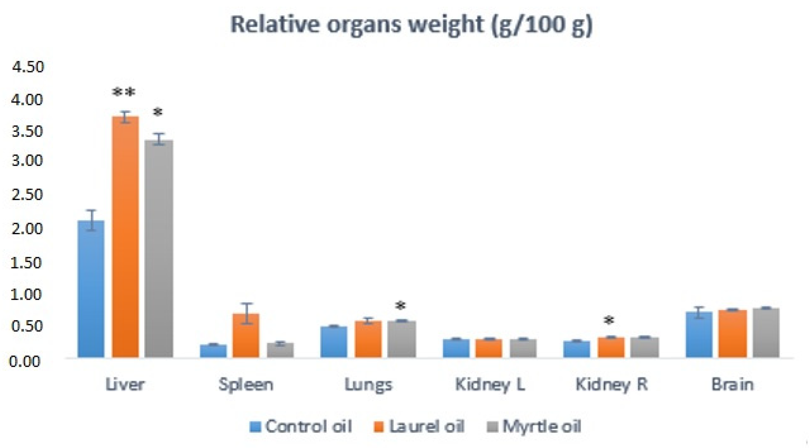 Nutrients 14 01465 g006 Nutrients 14 01465 g006