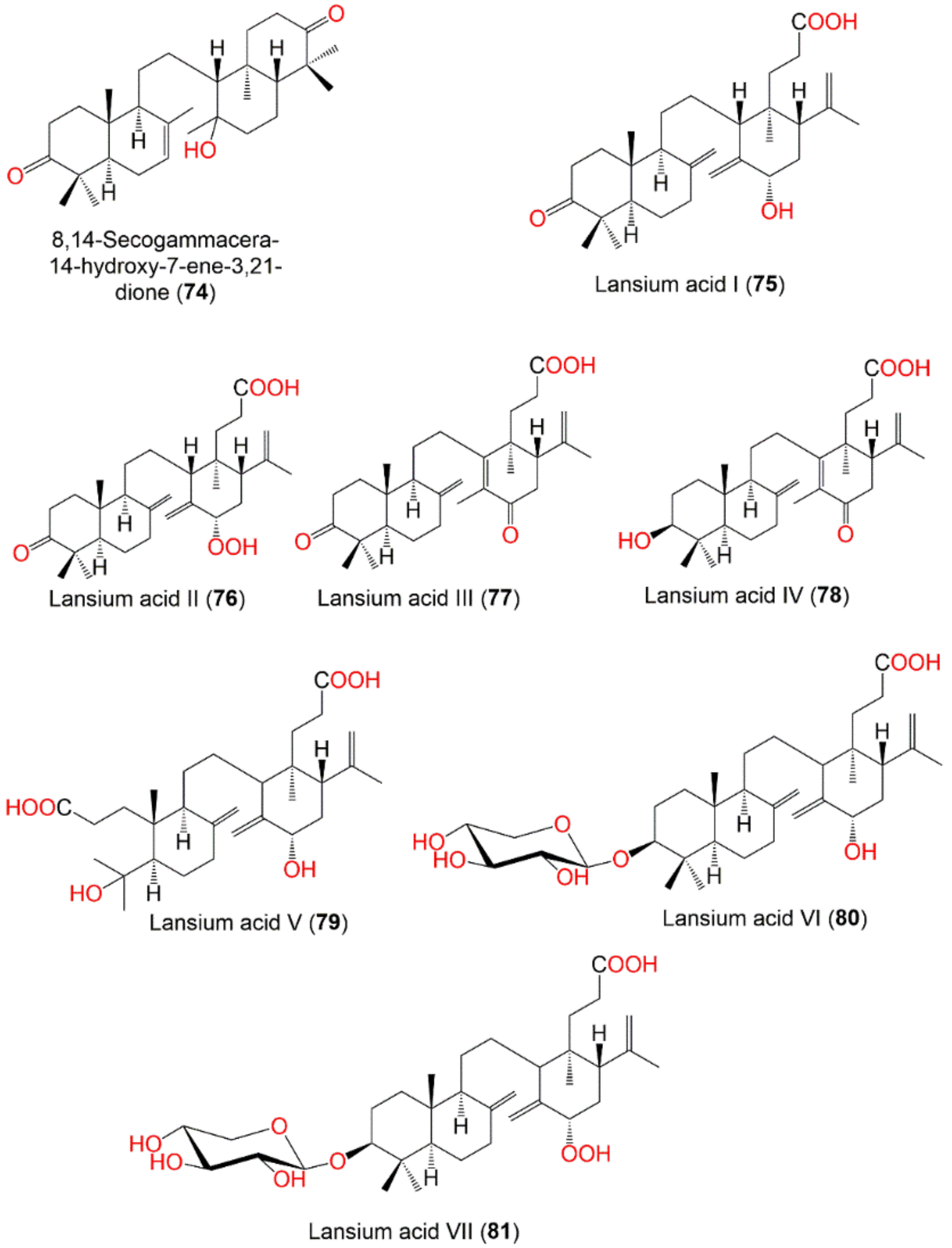 Nutrients 14 01531 g007 Nutrients 14 01531 g007