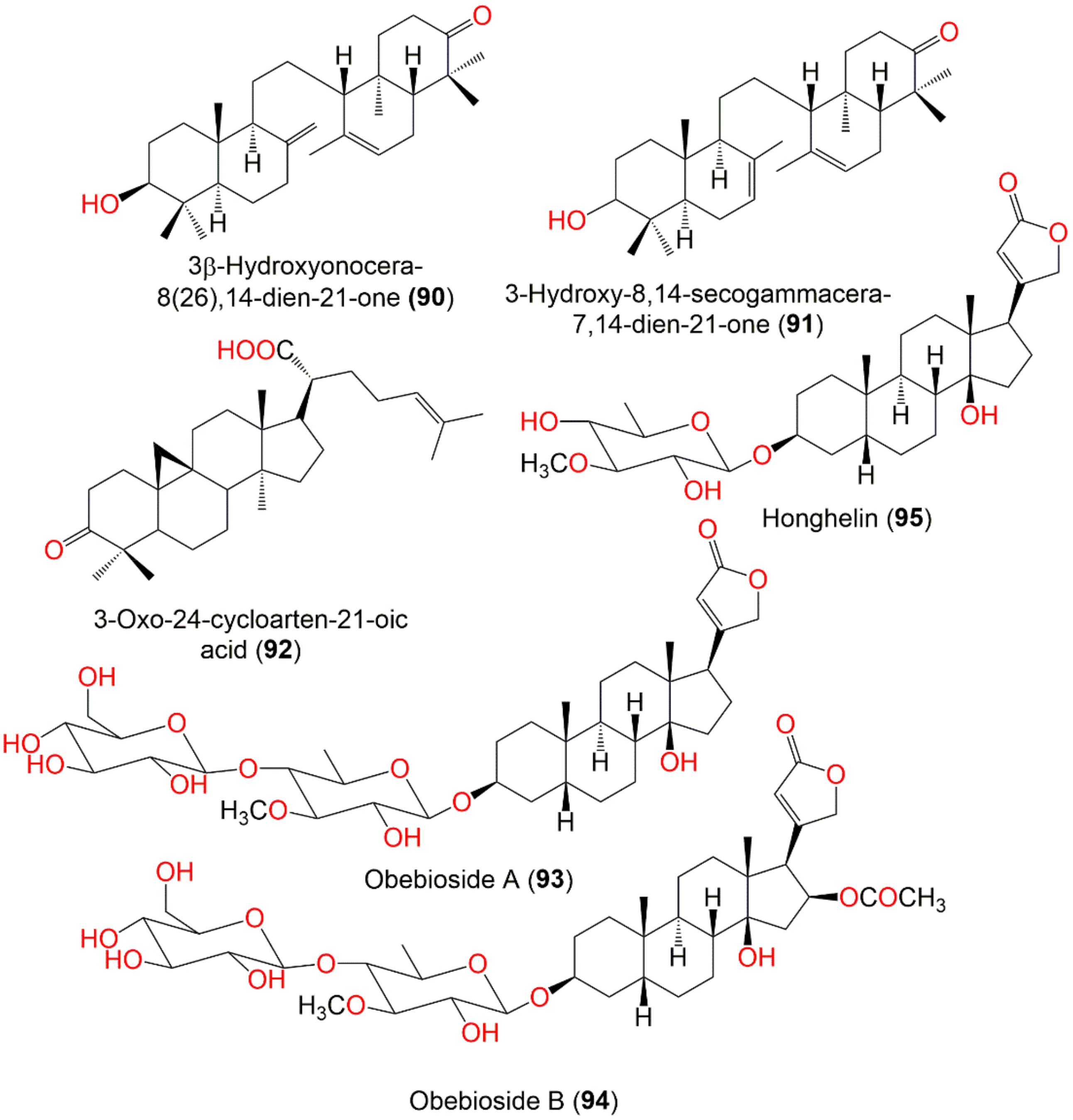 Nutrients 14 01531 g009 Nutrients 14 01531 g009