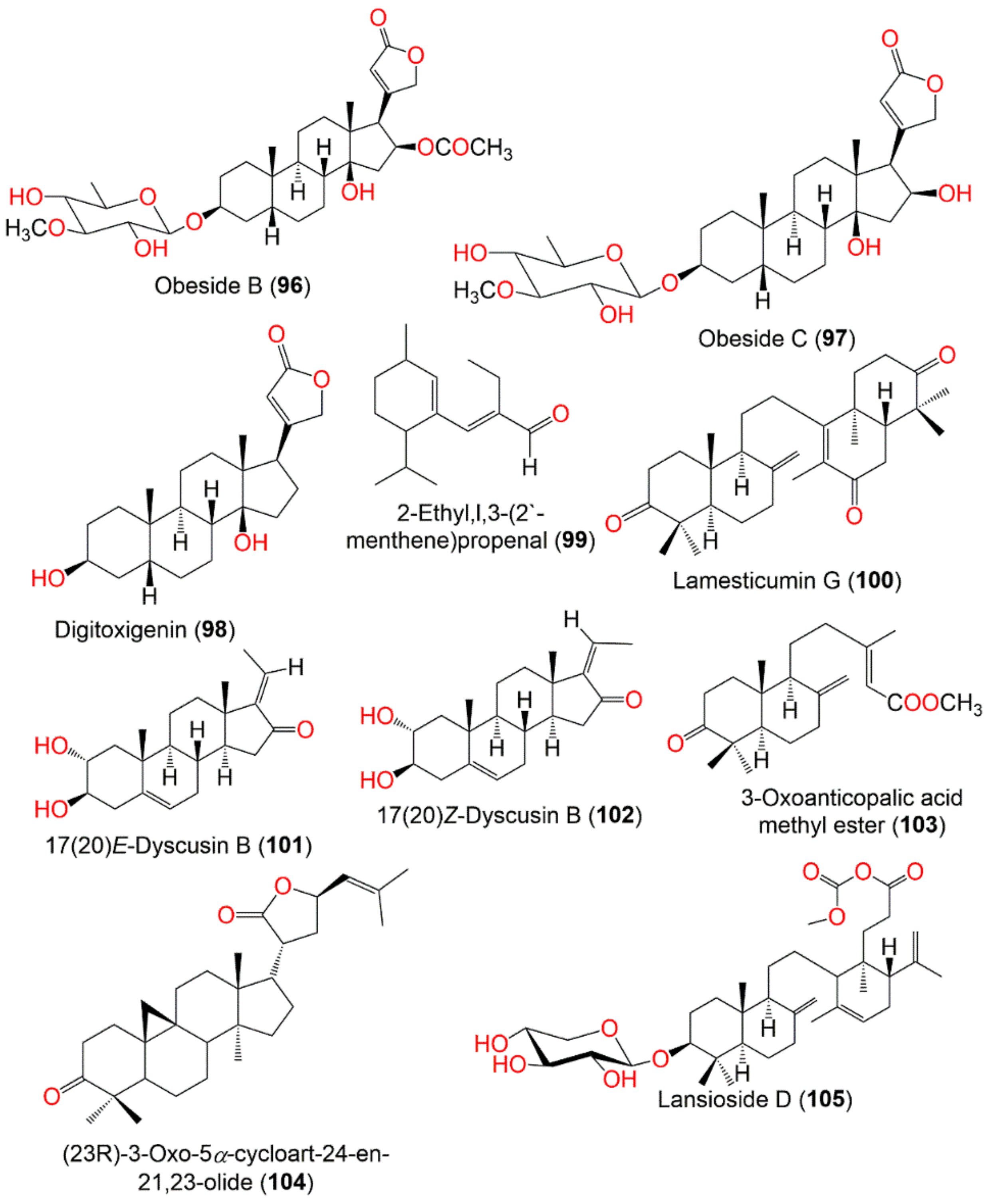 Nutrients 14 01531 g010 Nutrients 14 01531 g010