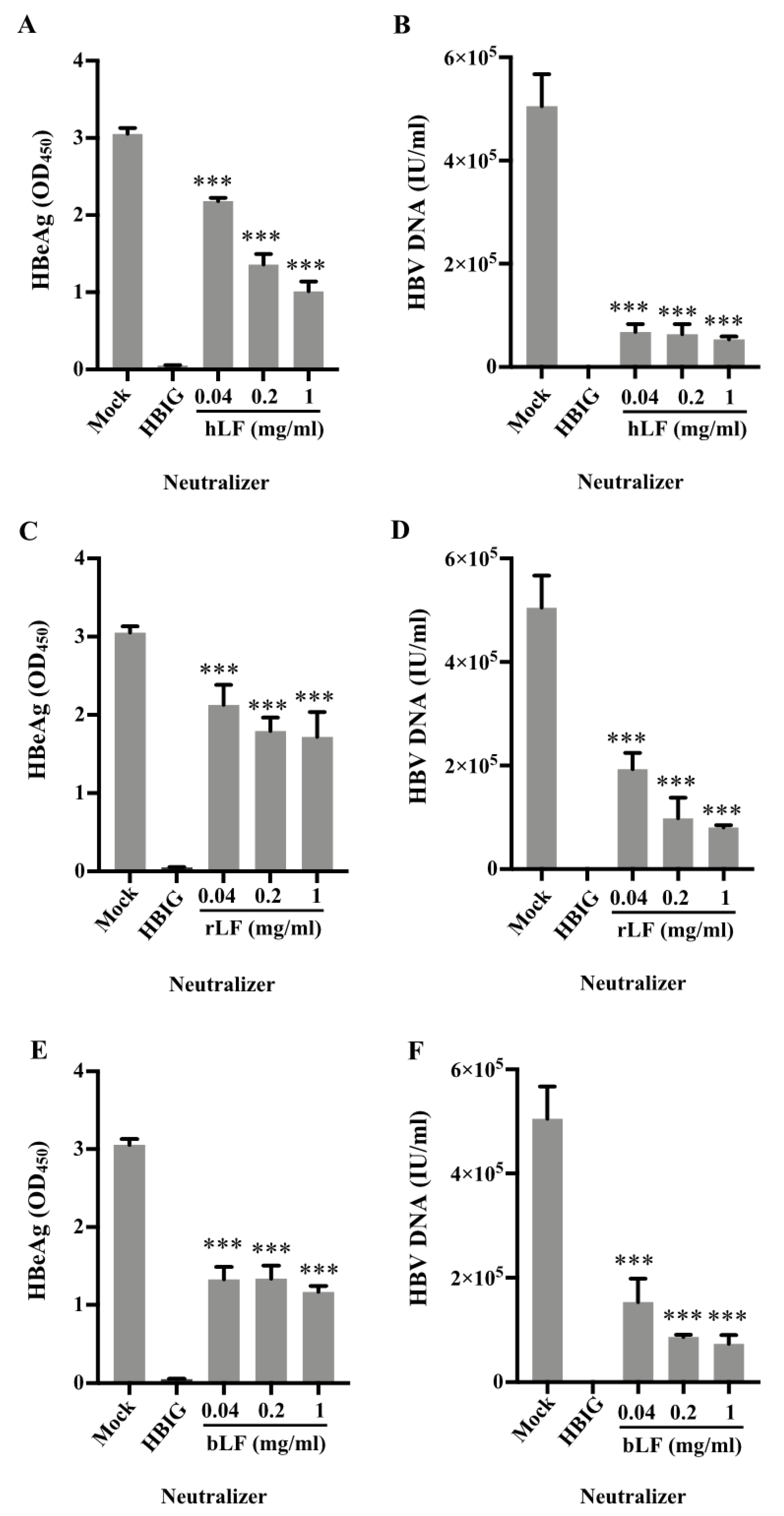 Nutrients 14 01561 g004