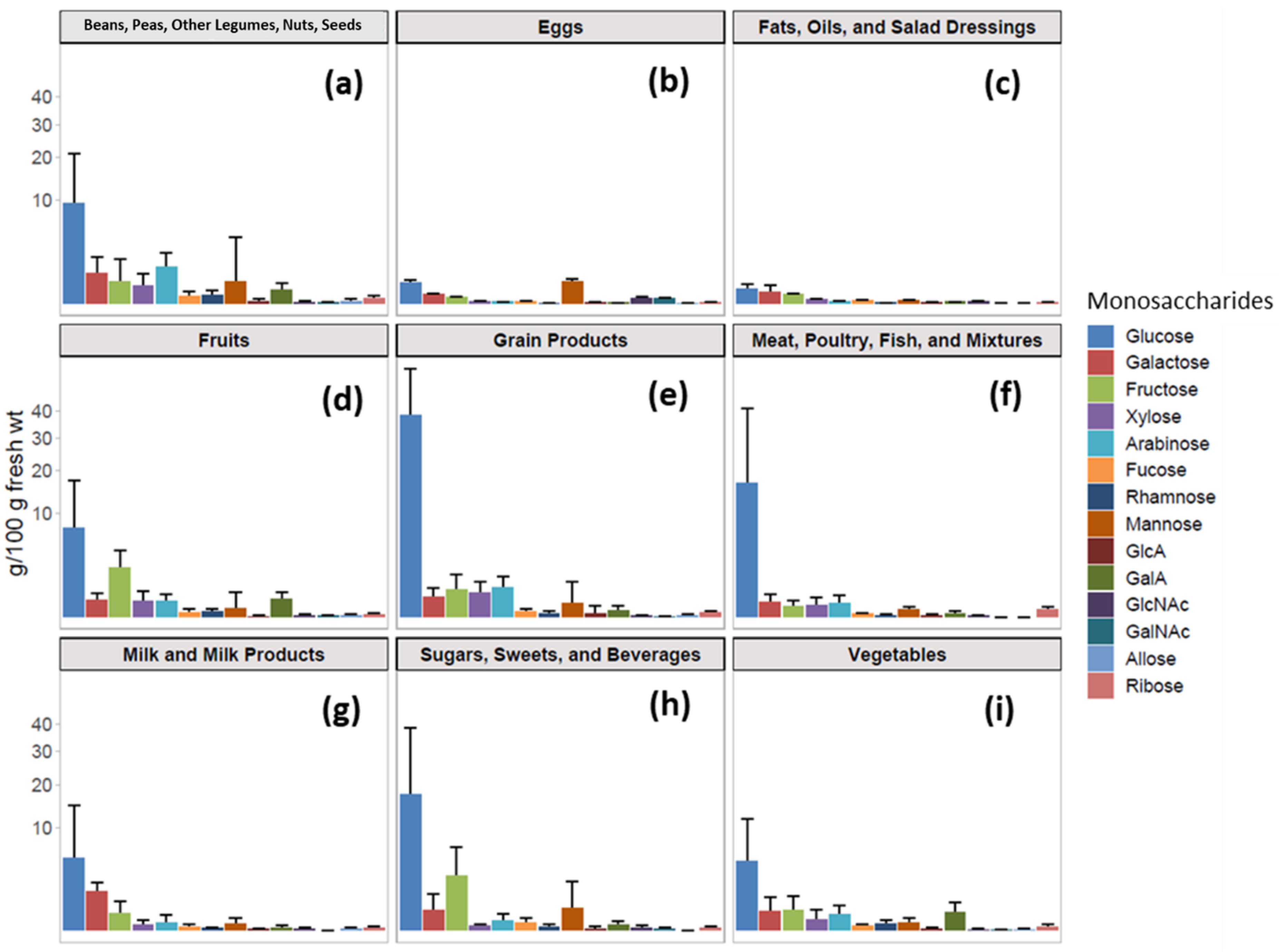 https://www.mdpi.com/nutrients/nutrients-14-01639/article_deploy/html/images/nutrients-14-01639-g001.png