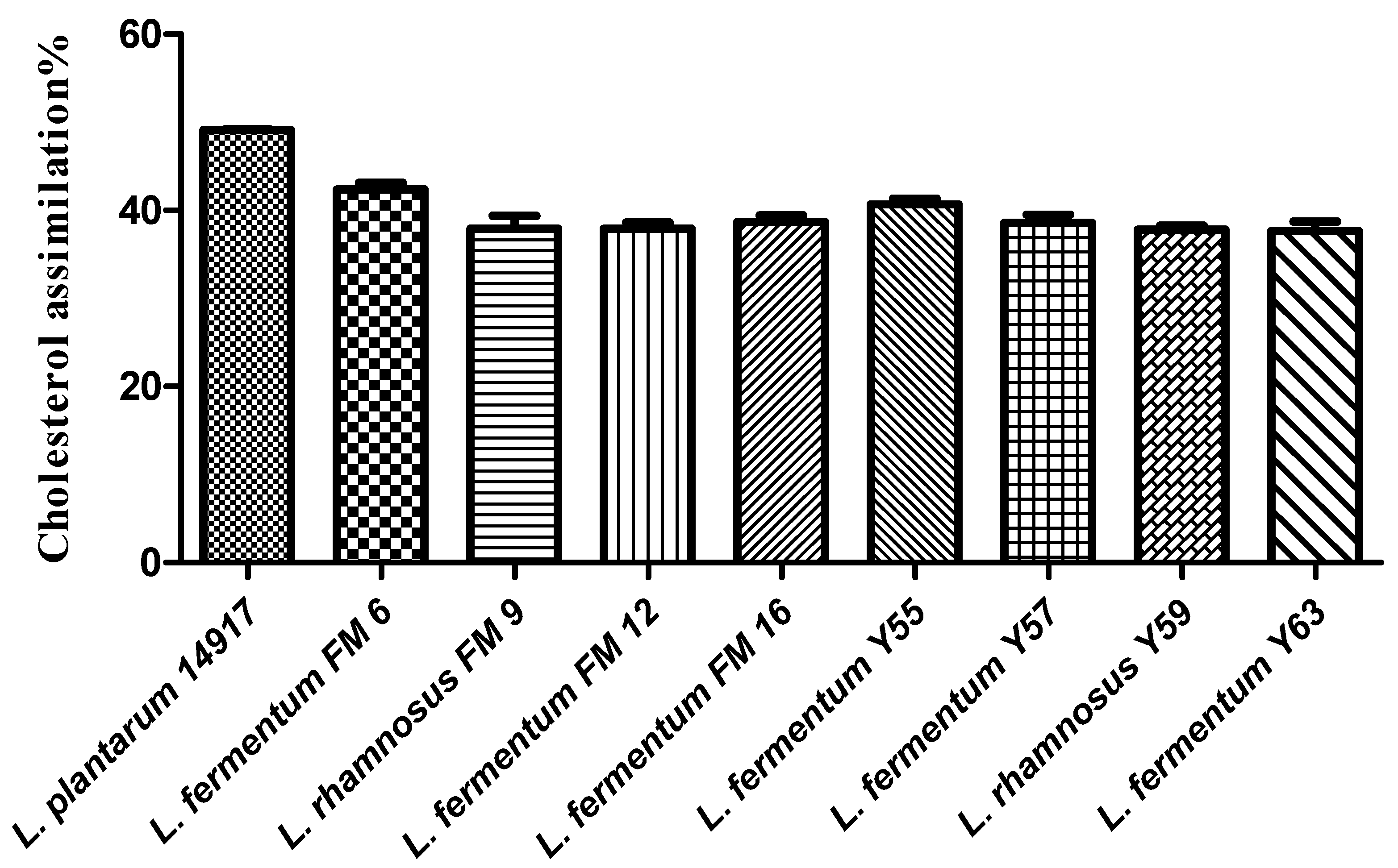 Nutrients 14 01654 g001 Nutrients 14 01654 g001