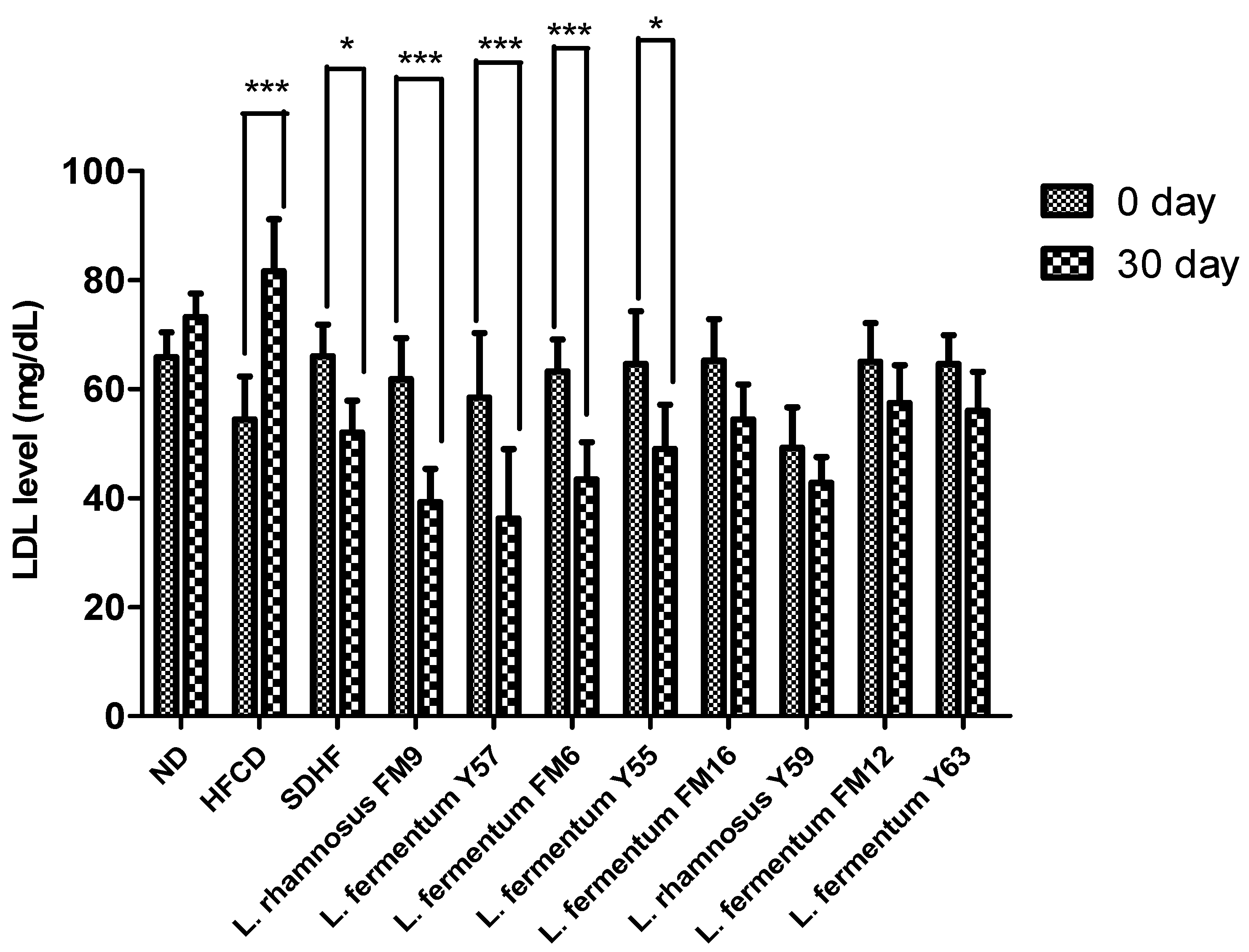 Nutrients 14 01654 g006 Nutrients 14 01654 g006