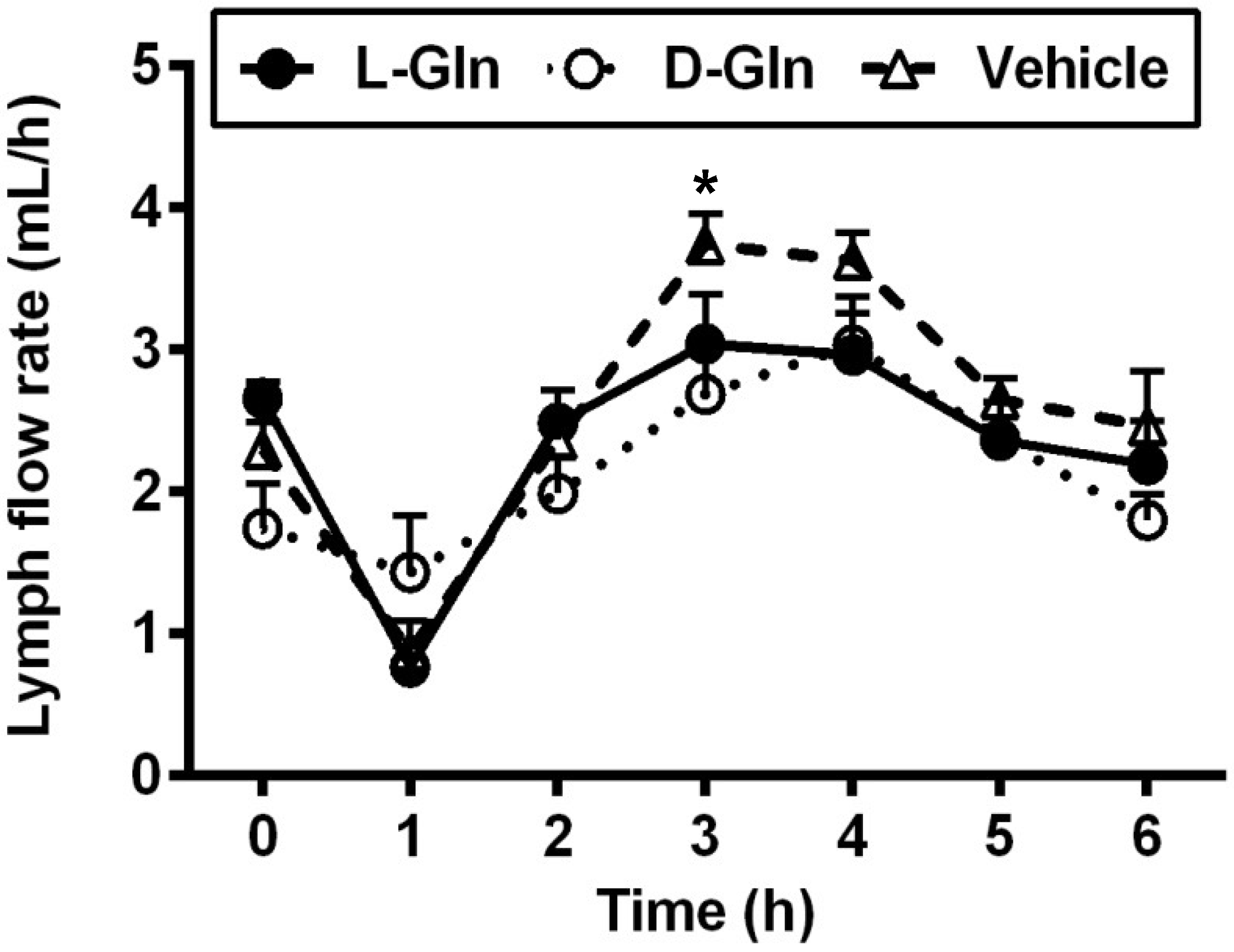 Nutrients 14 01777 g001 Nutrients 14 01777 g001