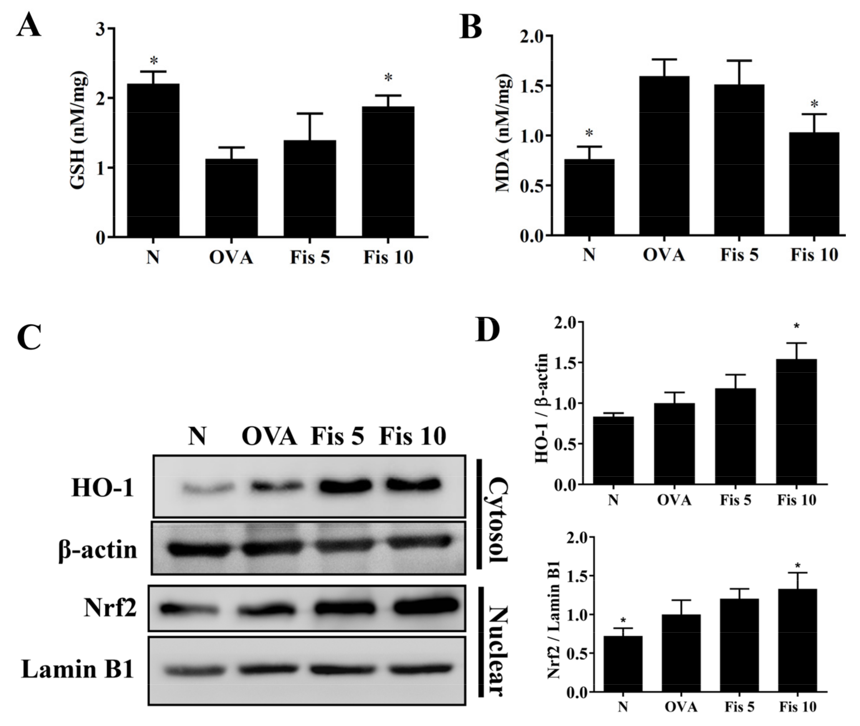 Nutrients 14 01841 g011