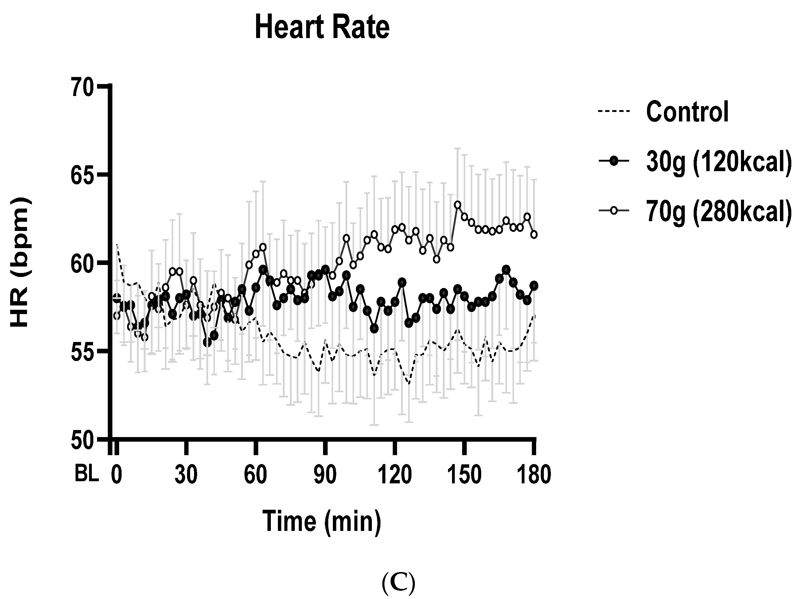 Nutrients 14 01913 g001b