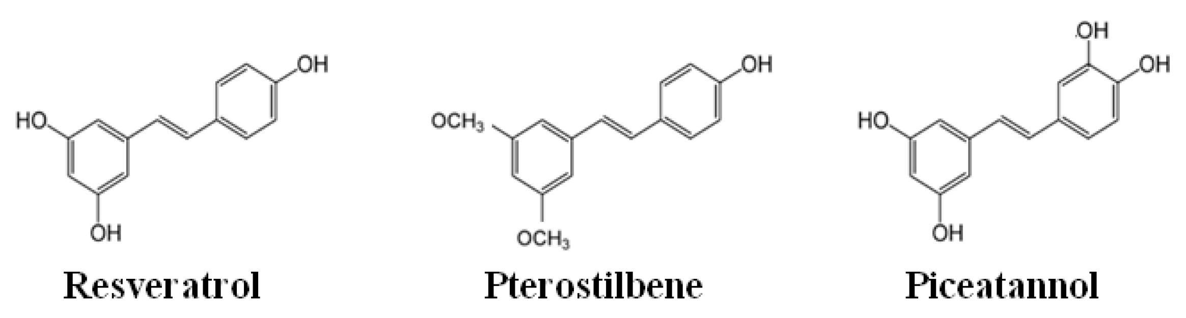 Nutrients 14 01925 g003