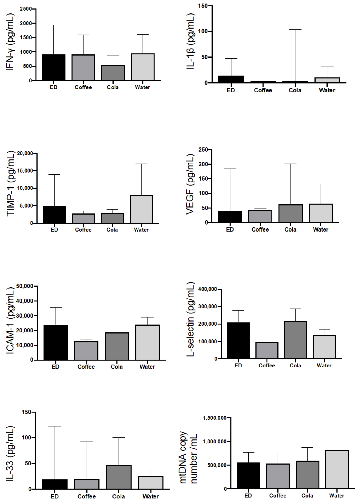 Nutrients 14 01928 g002 Nutrients 14 01928 g002