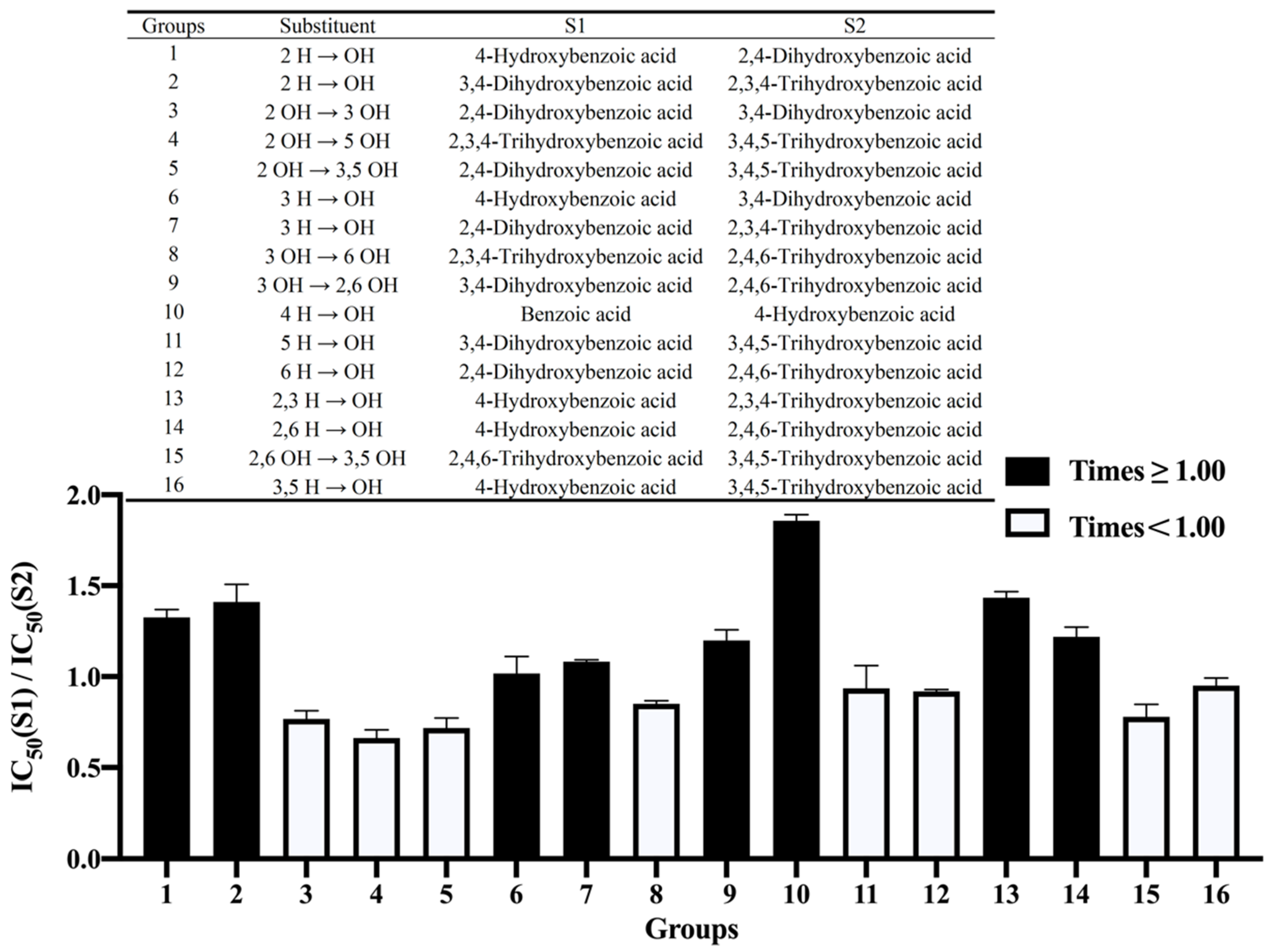 Nutrients 14 01931 g001