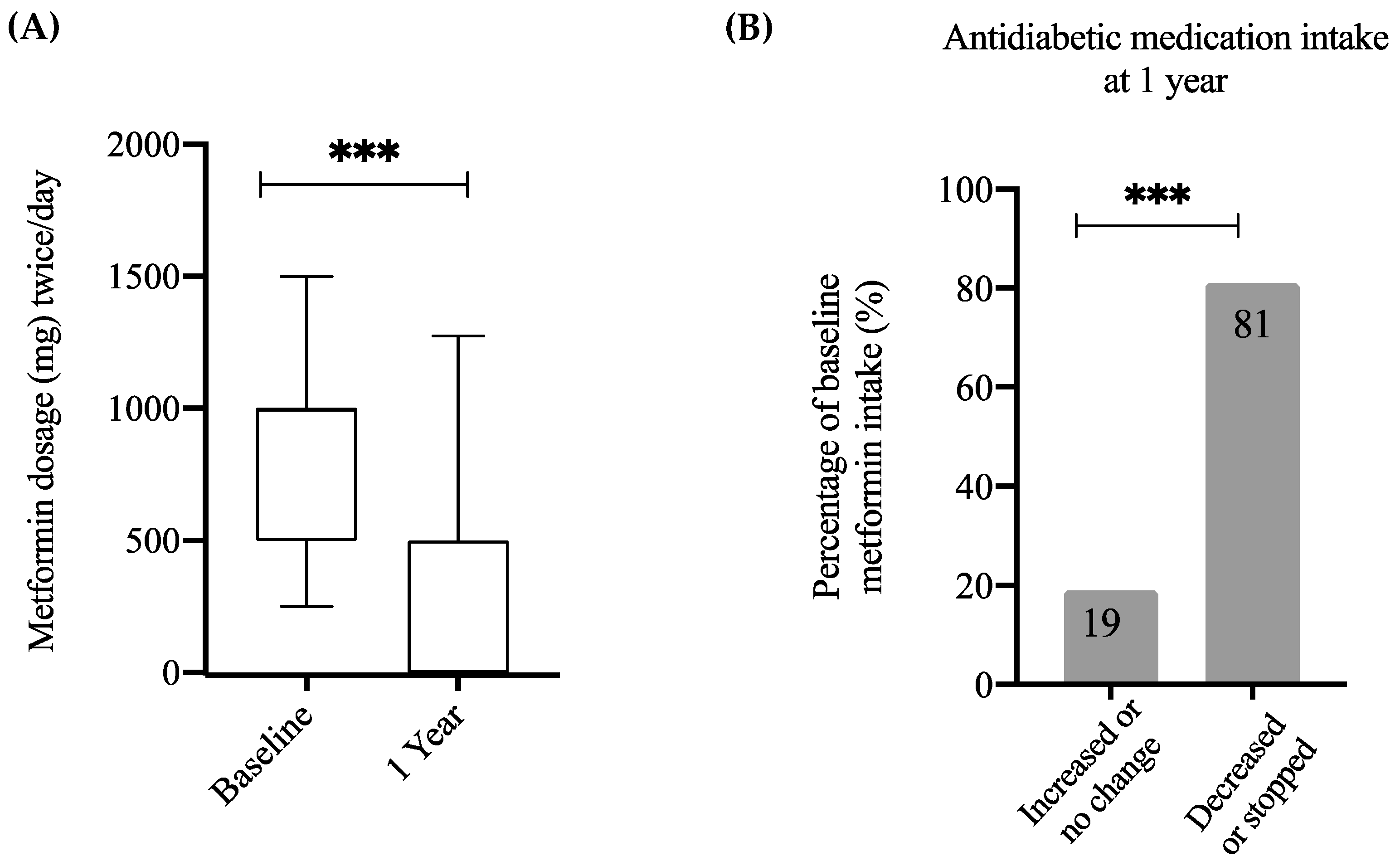 https://www.mdpi.com/nutrients/nutrients-14-02052/article_deploy/html/images/nutrients-14-02052-g002.png