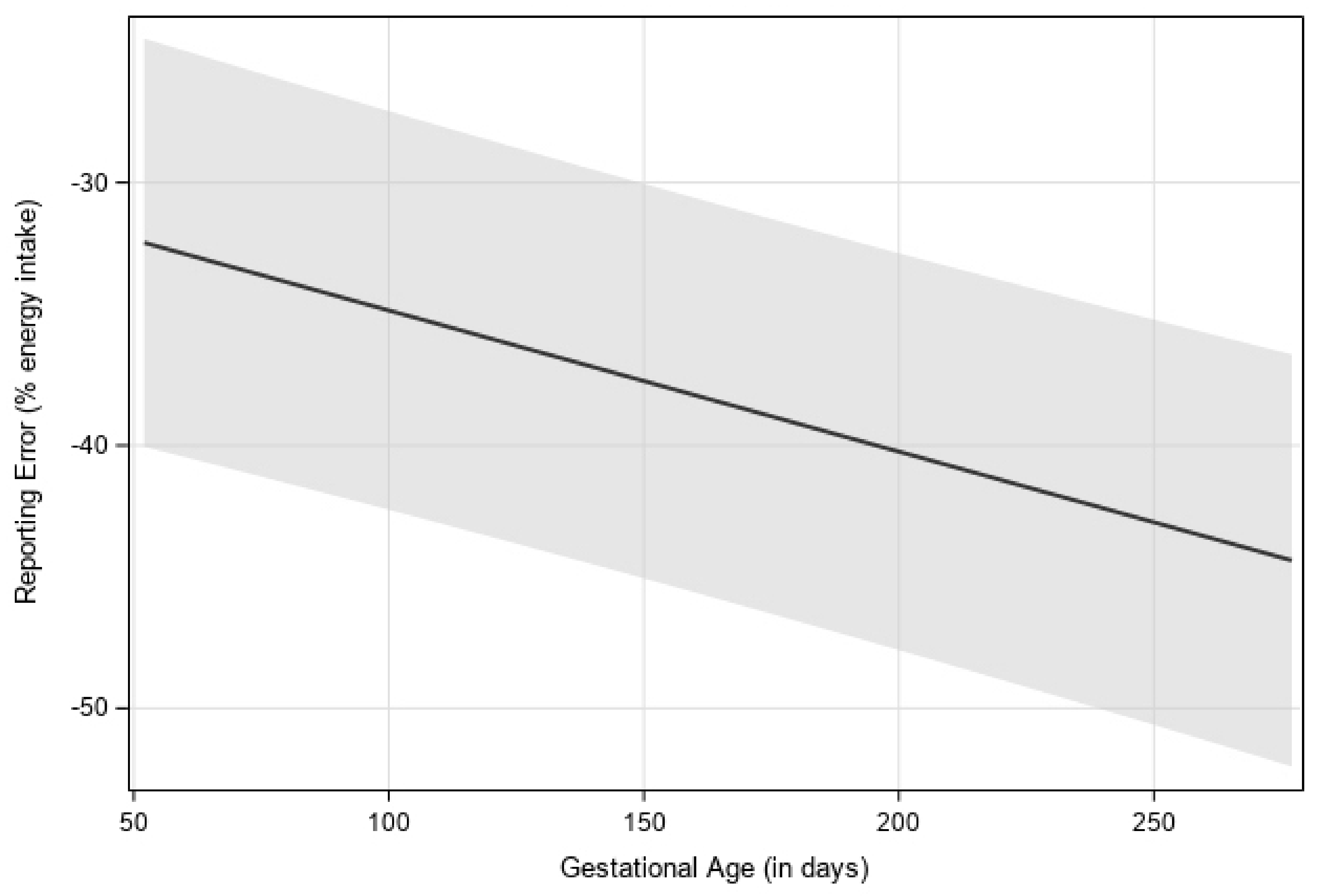 https://www.mdpi.com/nutrients/nutrients-14-02326/article_deploy/html/images/nutrients-14-02326-g001.png