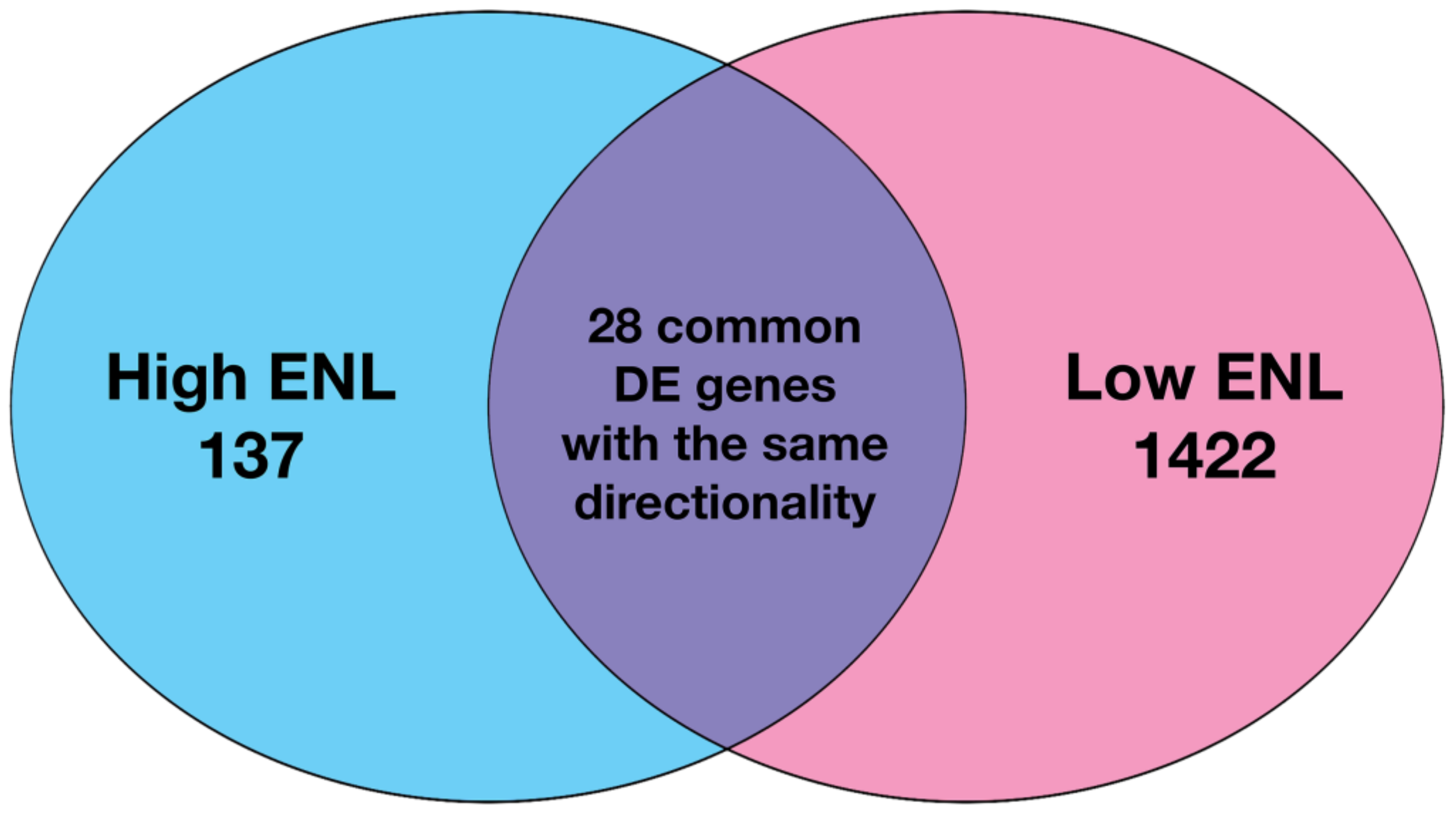 Nutrients 14 02377 g001 Nutrients 14 02377 g001