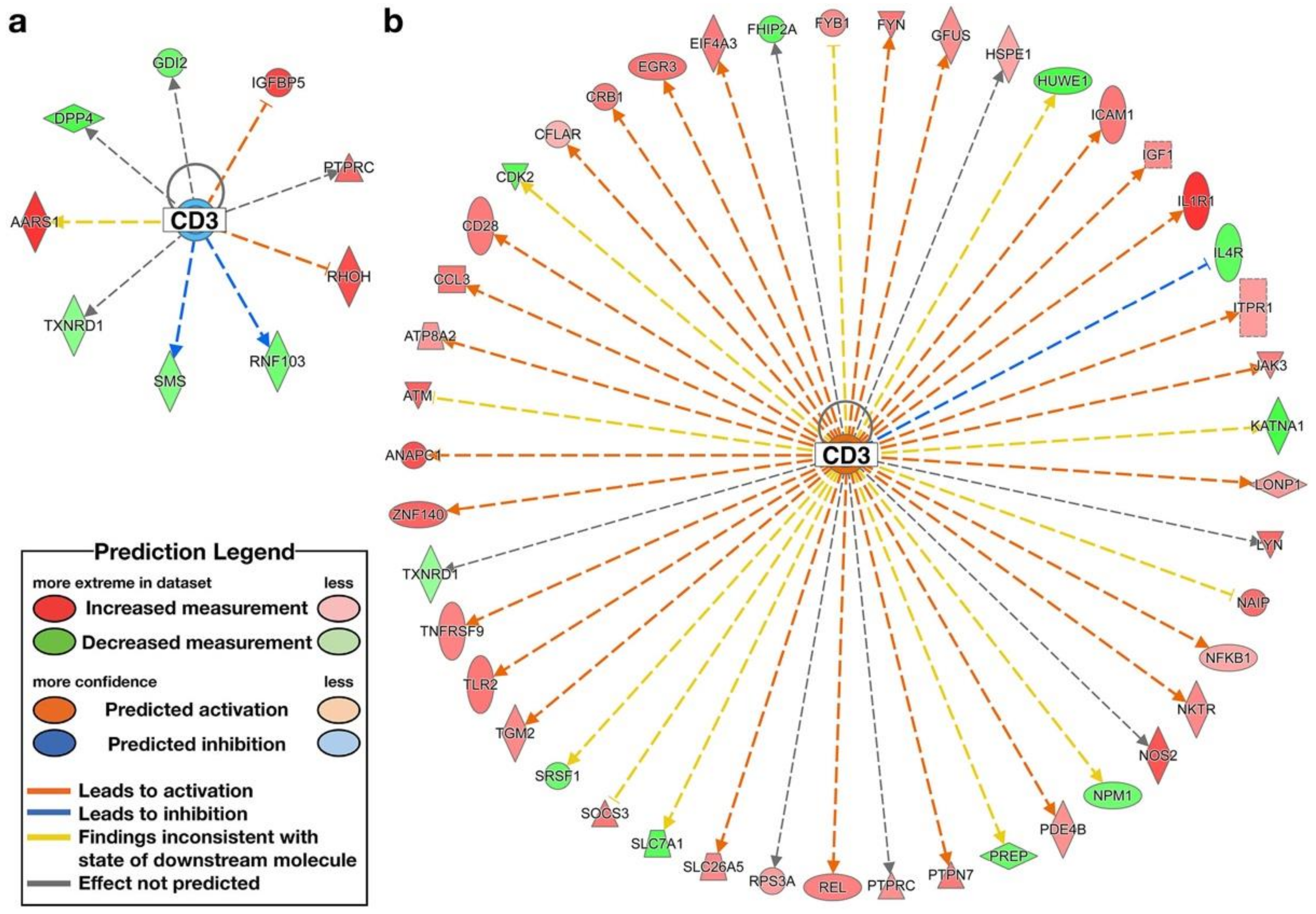 Nutrients 14 02377 g007 Nutrients 14 02377 g007