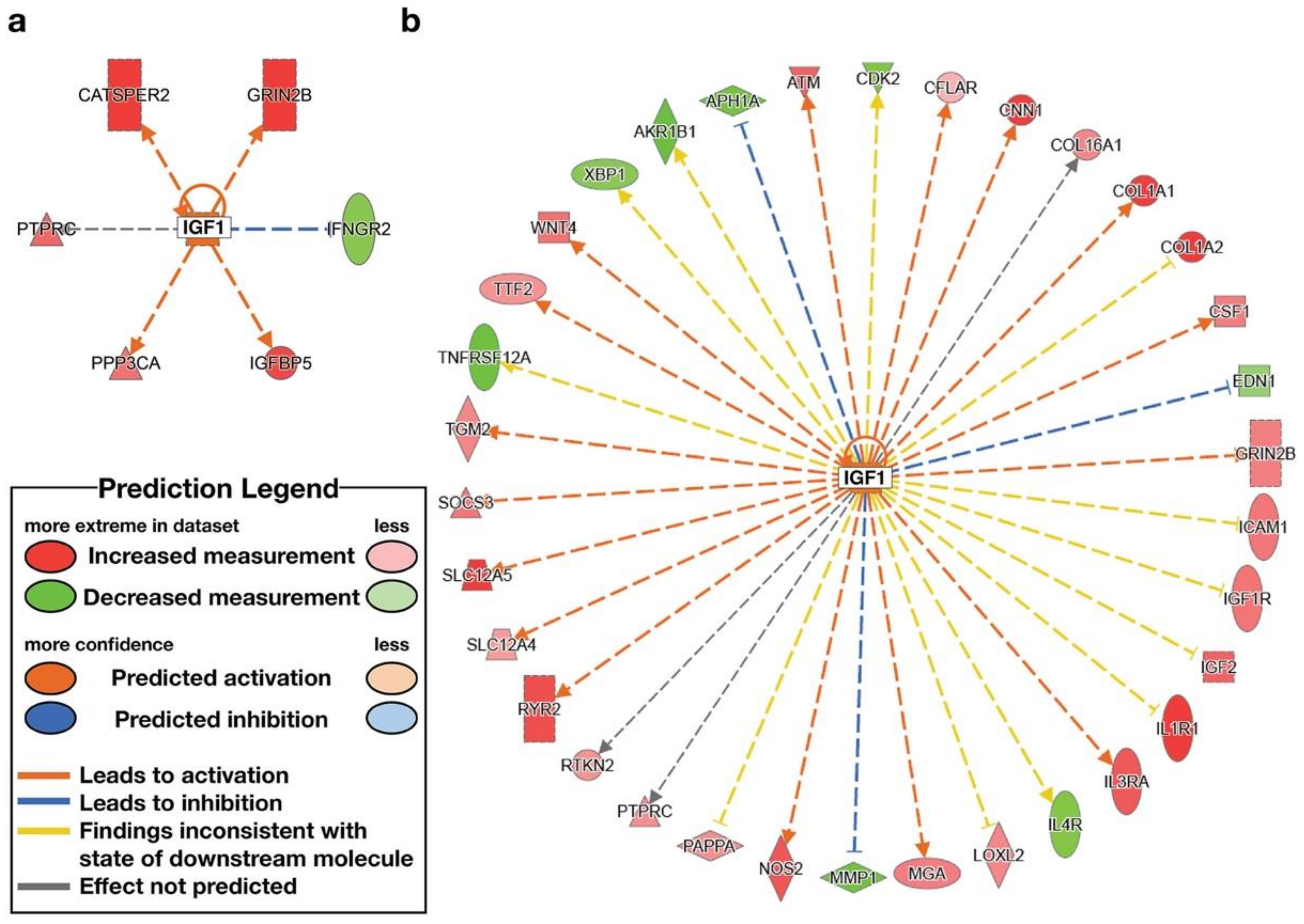 Nutrients 14 02377 g009 Nutrients 14 02377 g009