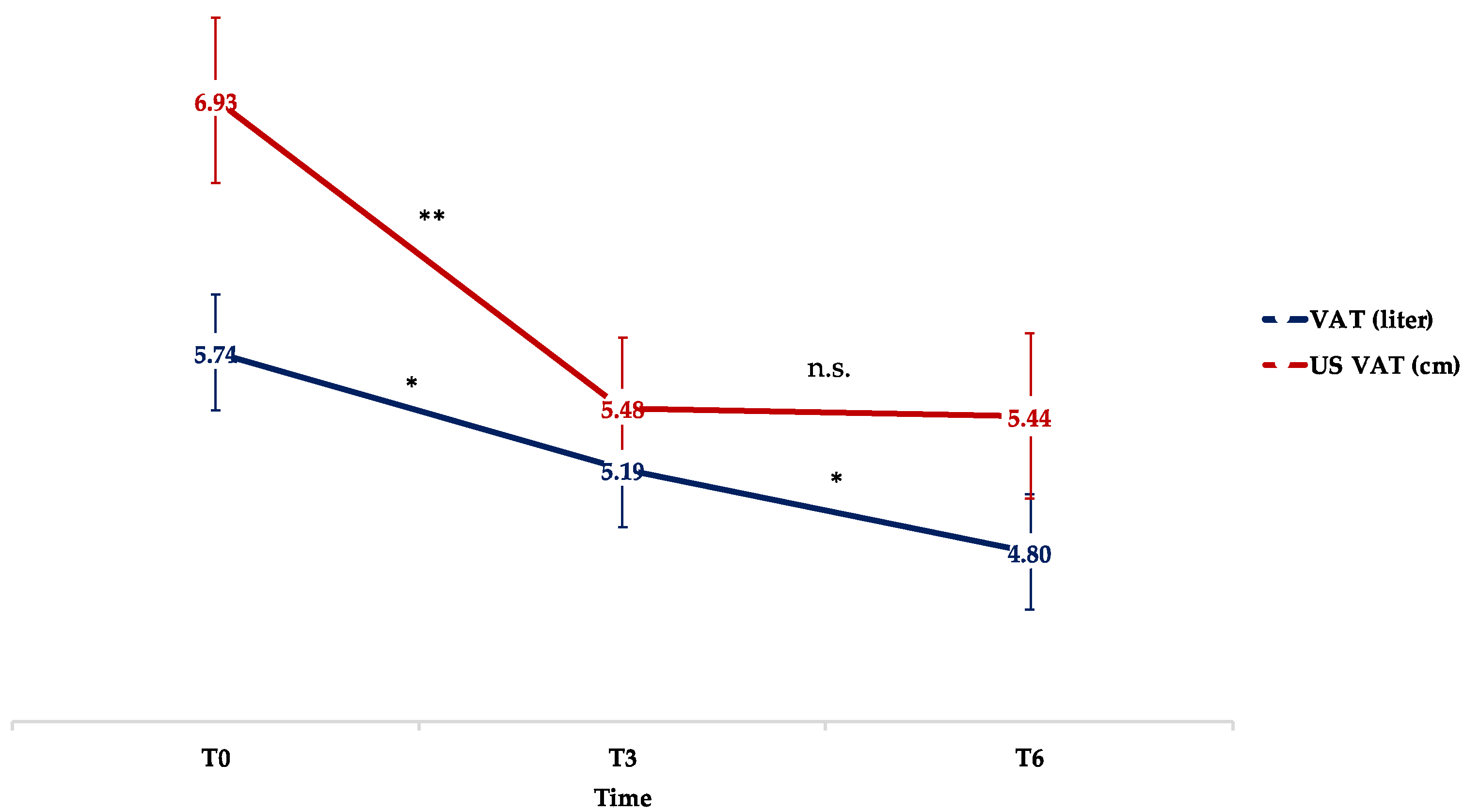 Nutrients 14 02414 g001