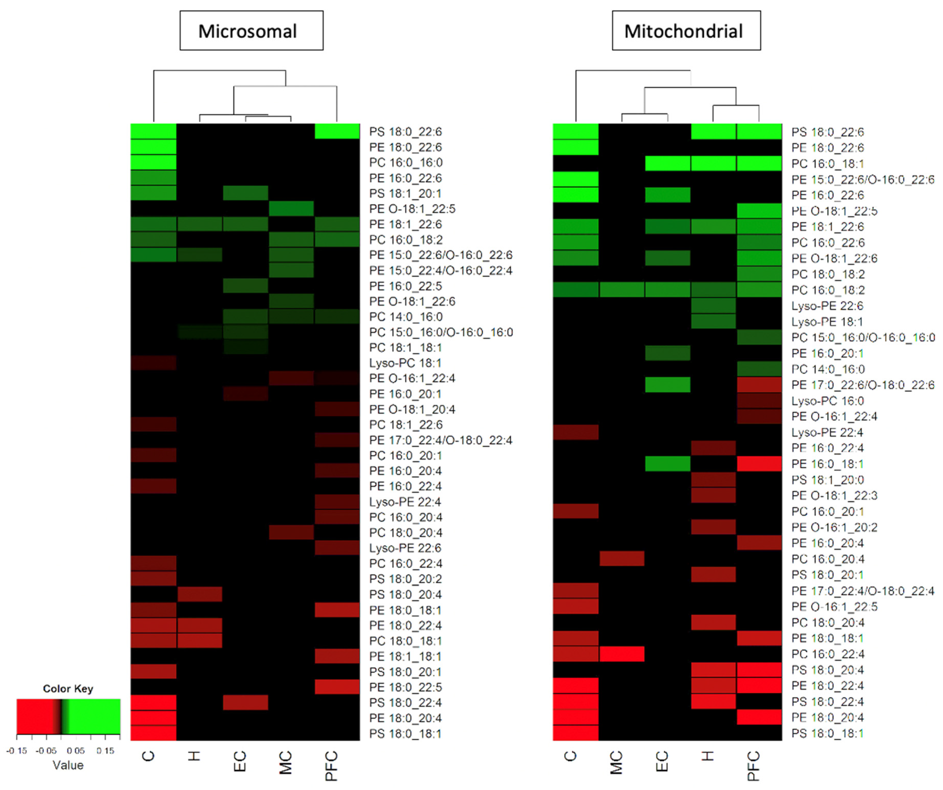 Nutrients 14 02495 g002