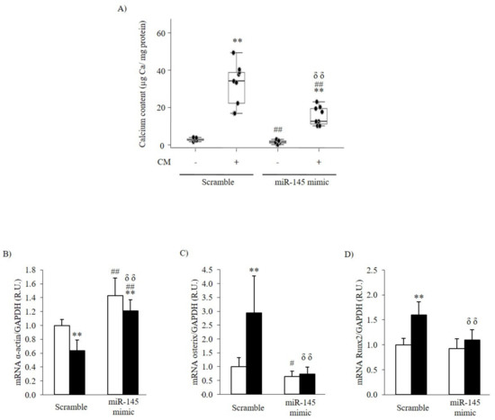 Nutrients, Free Full-Text