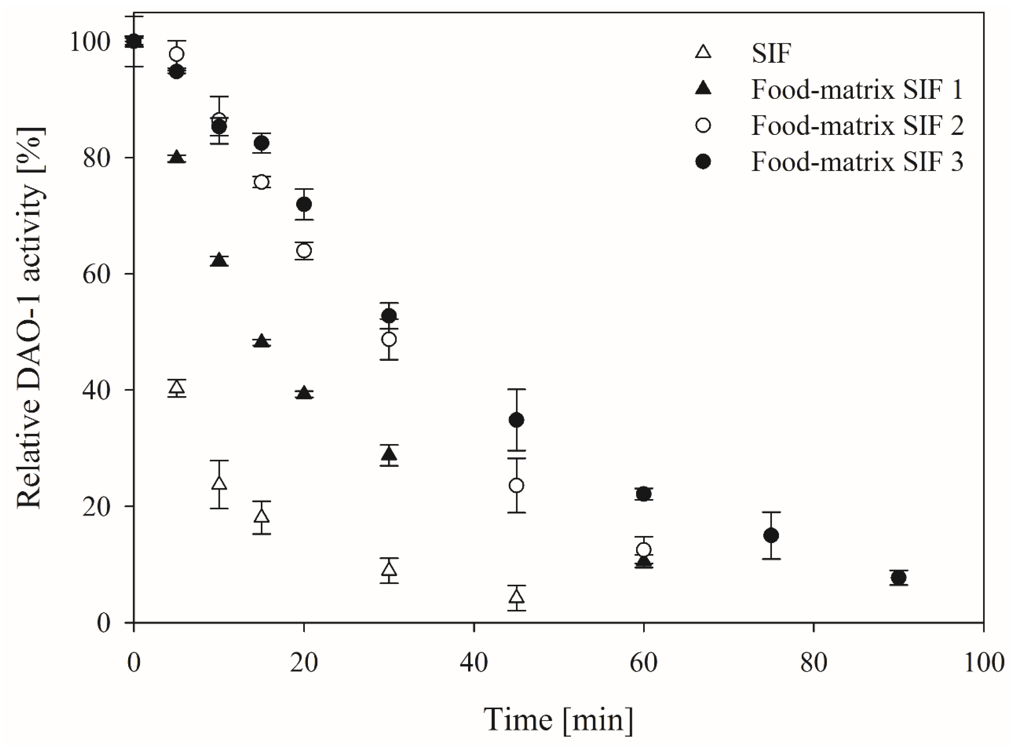 Nutrients 14 02621 g001