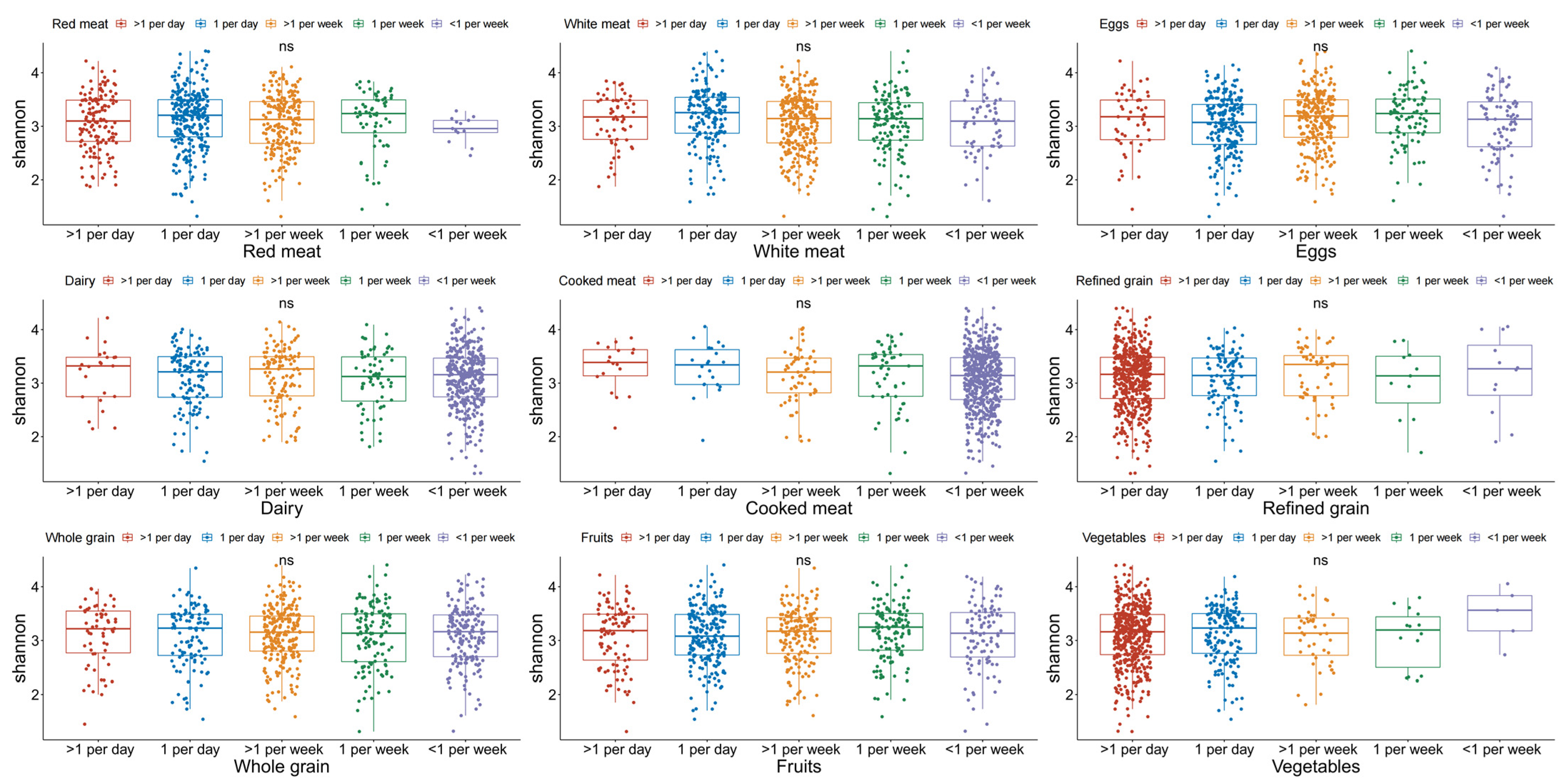 Nutrients 14 02639 g002