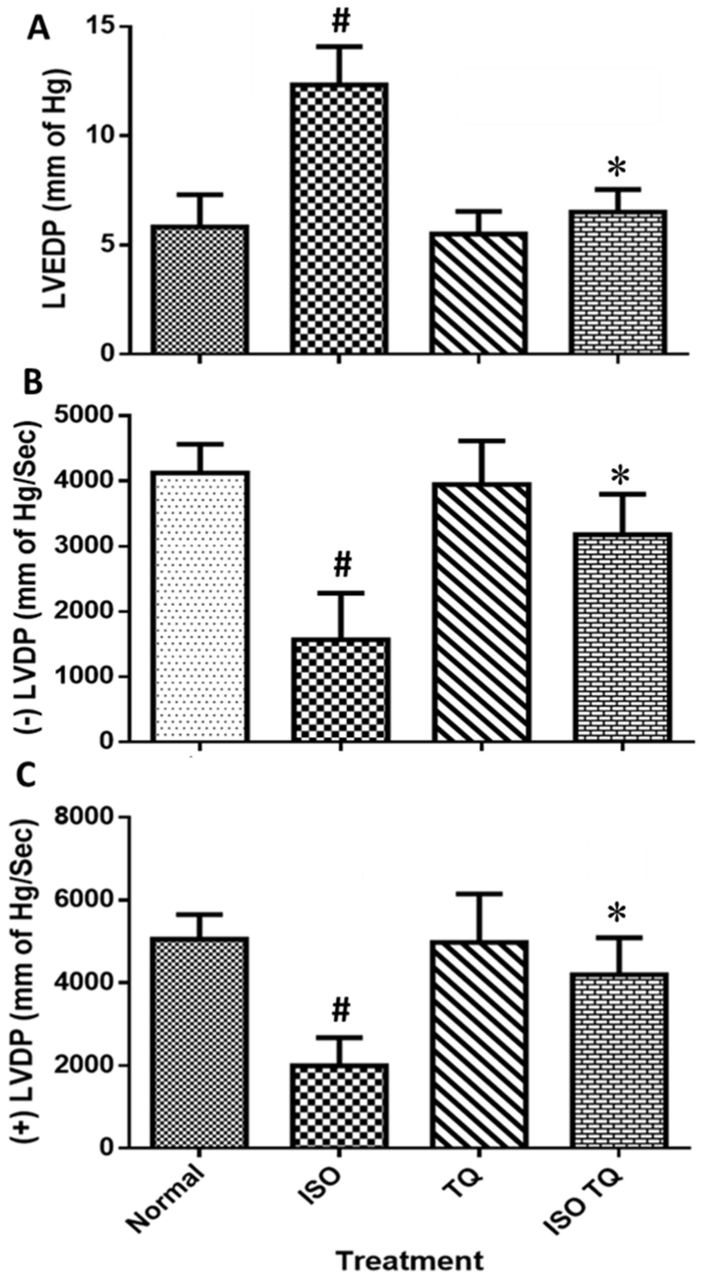 Nutrients 14 02742 g002