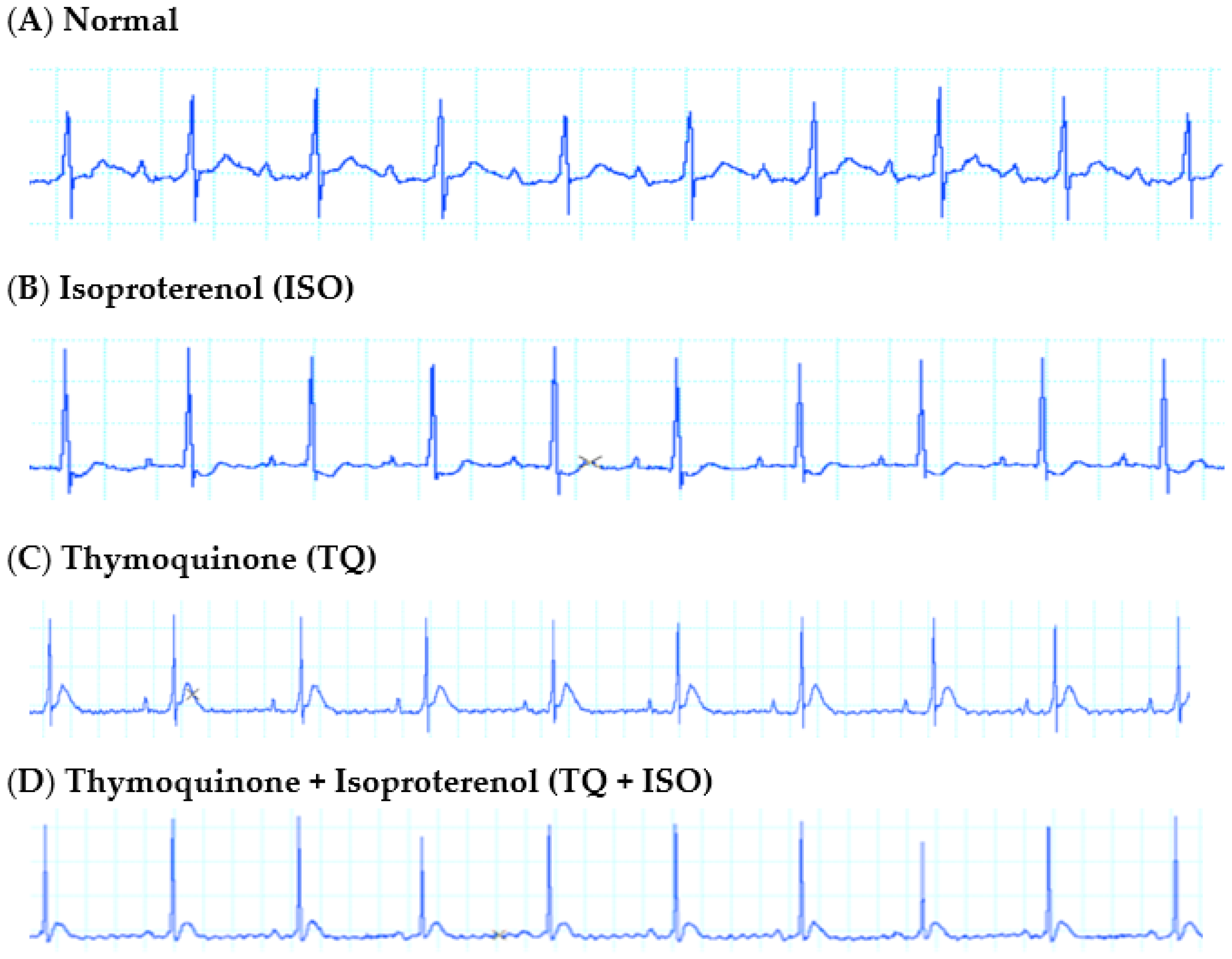 Nutrients 14 02742 g003