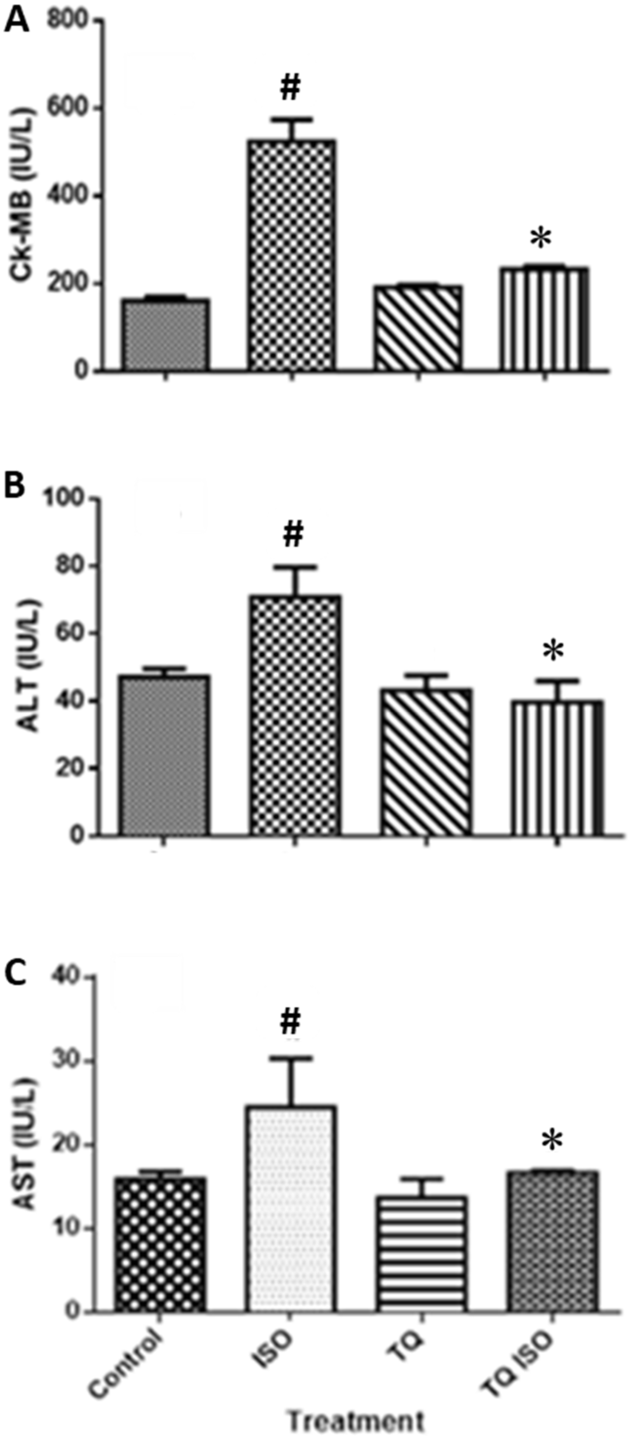 Nutrients 14 02742 g005
