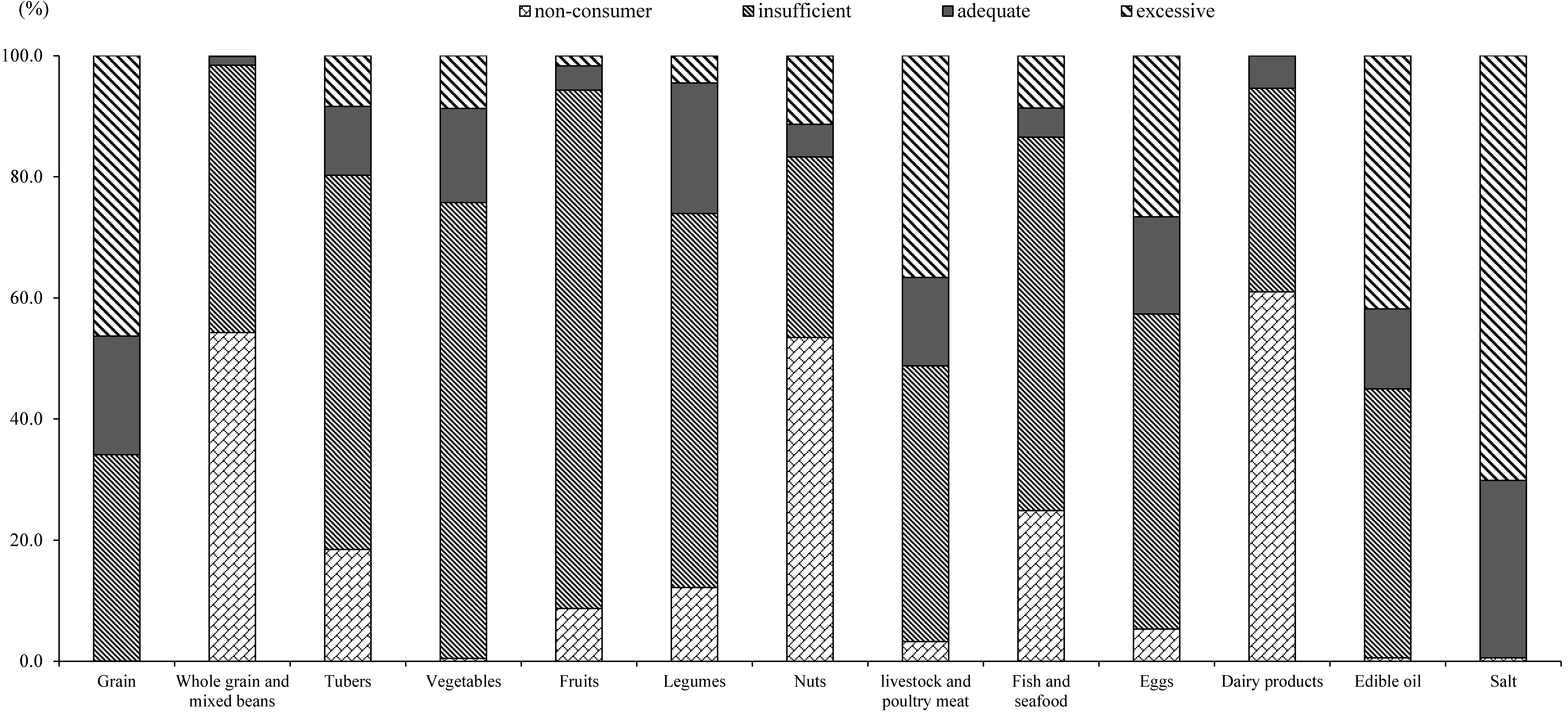 Nutrients 14 02778 g001