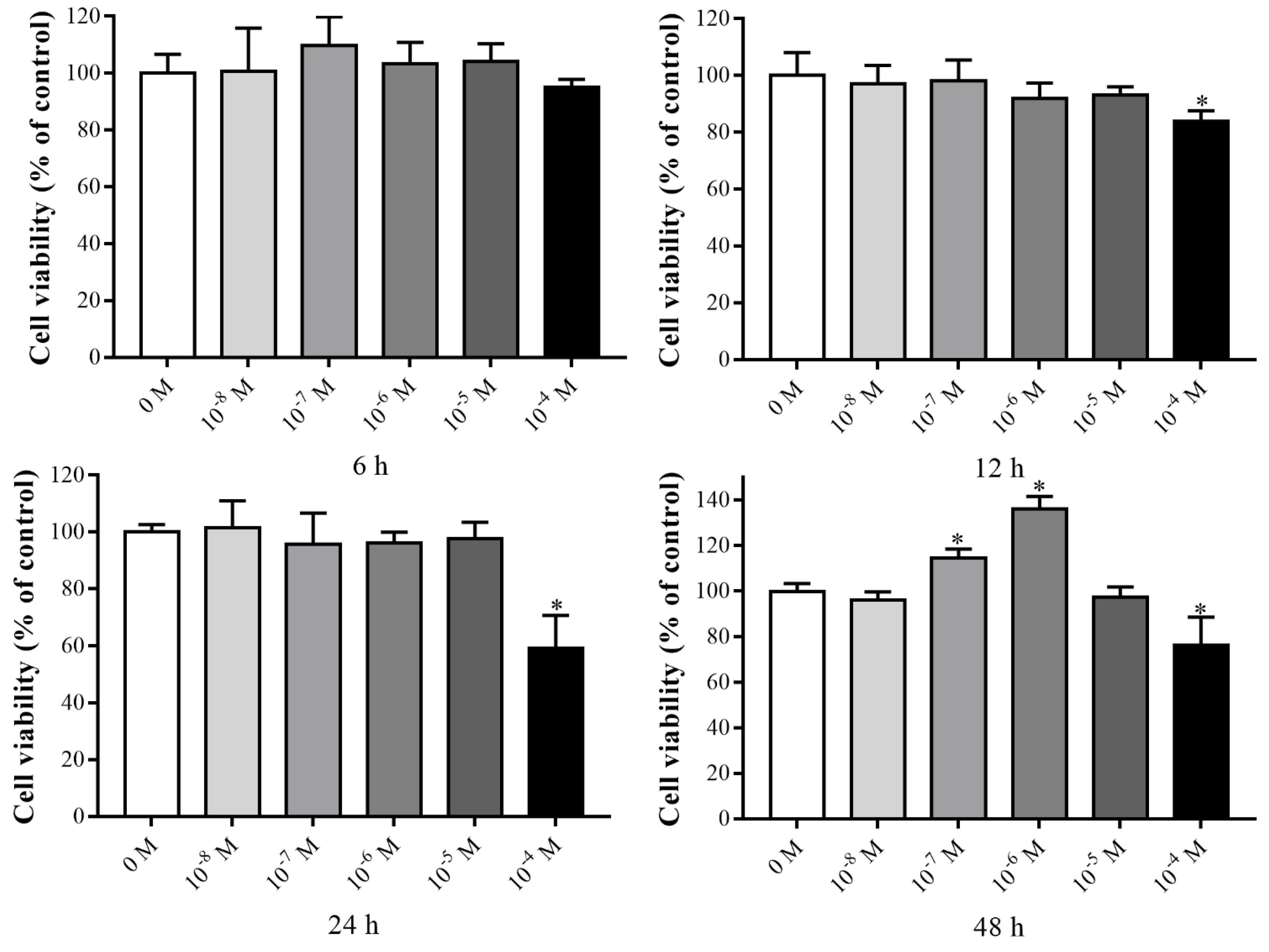 Nutrients 14 02934 g001 Nutrients 14 02934 g001