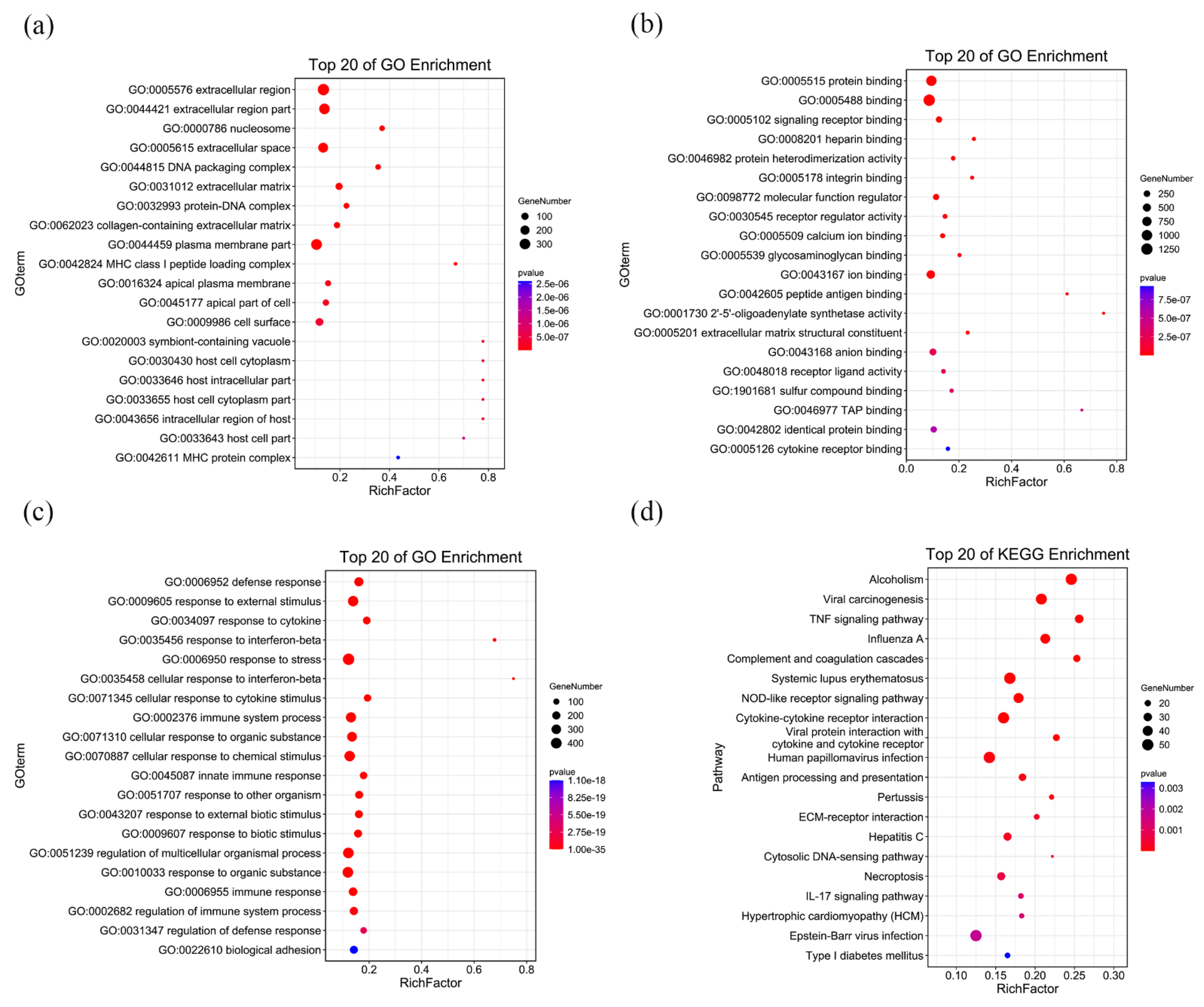 Nutrients 14 02934 g004 Nutrients 14 02934 g004