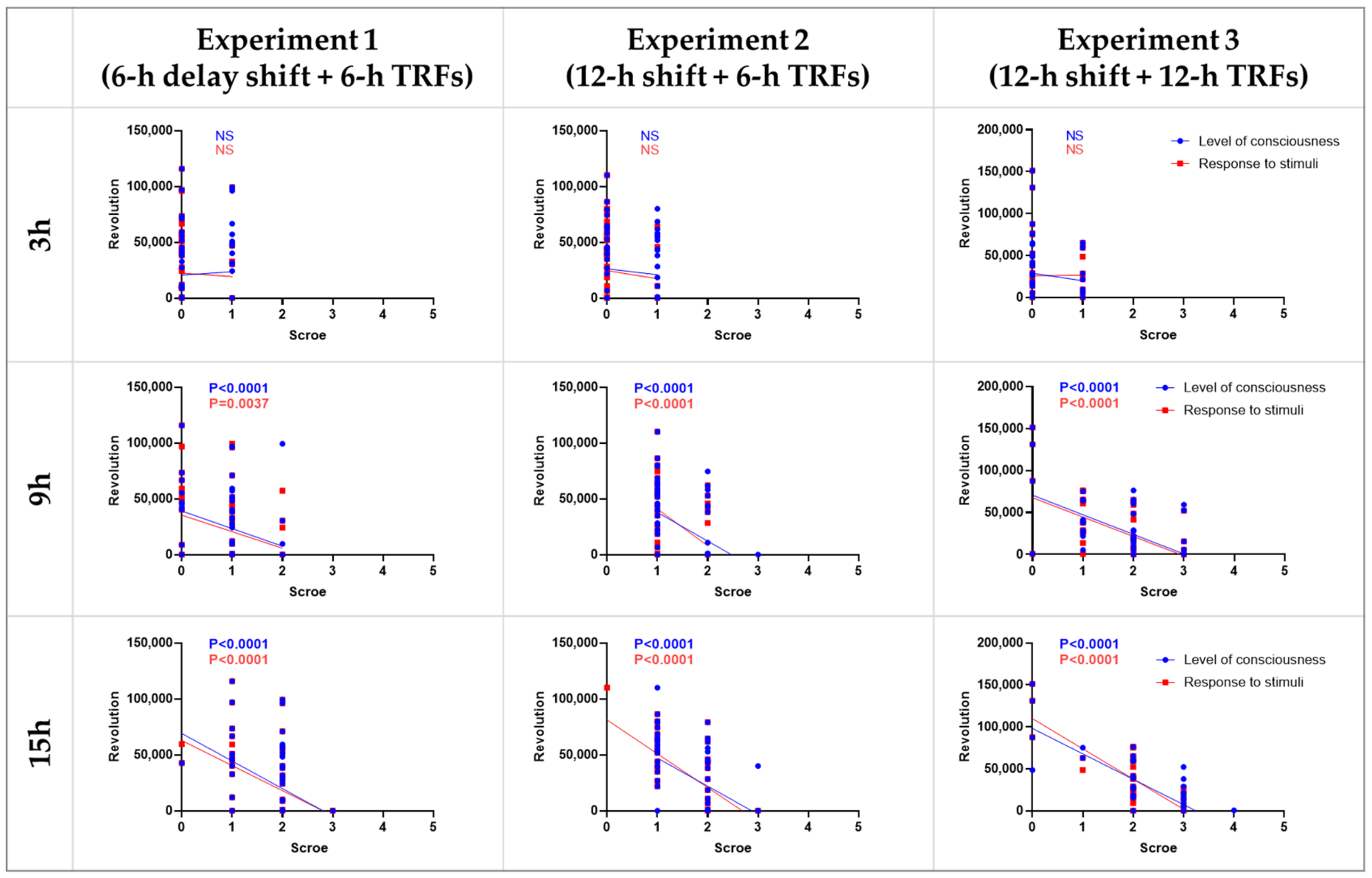 Nutrients 14 03025 g008